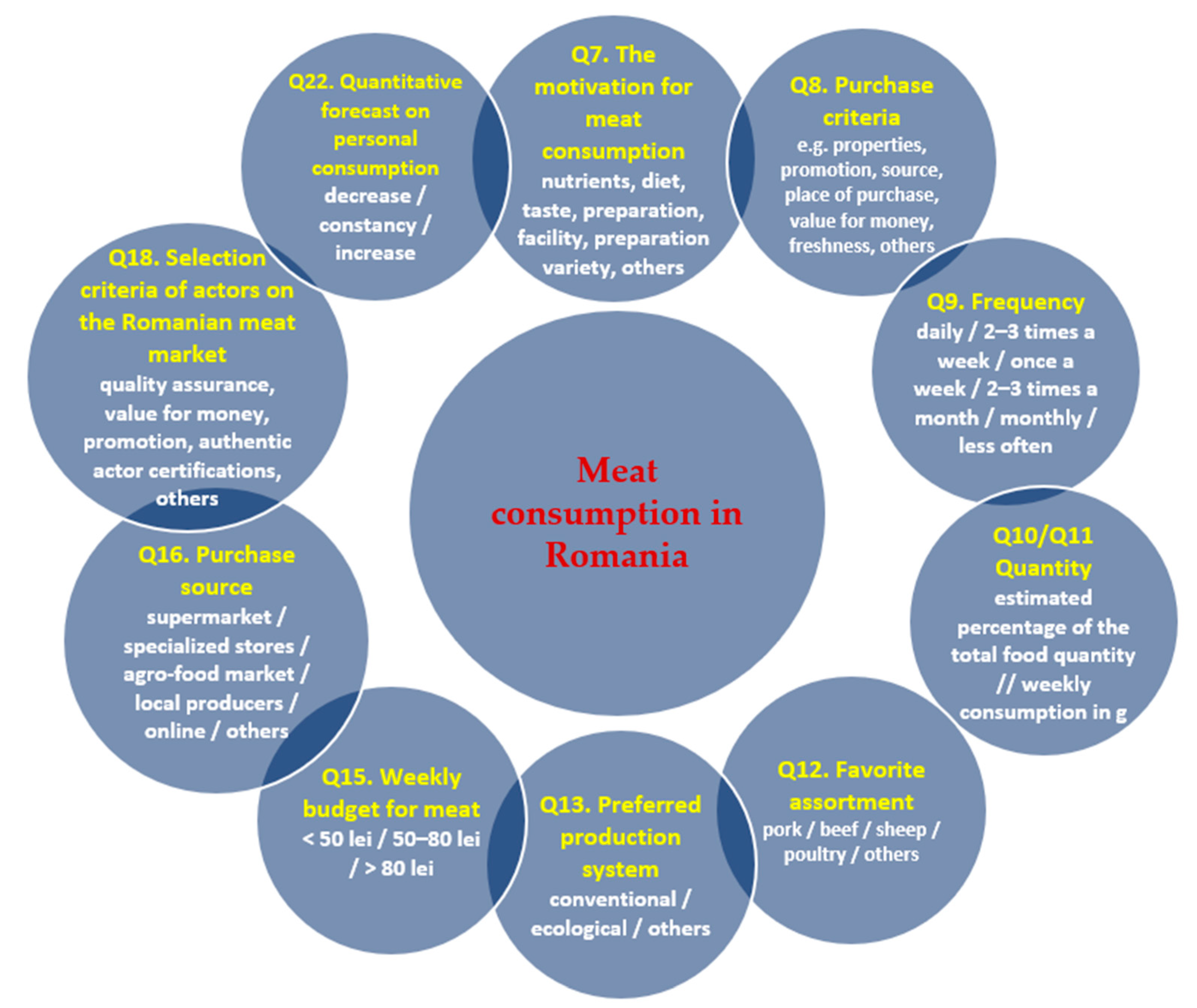 Sustainability 16 11193 g002 Sustainability 16 11193 g002