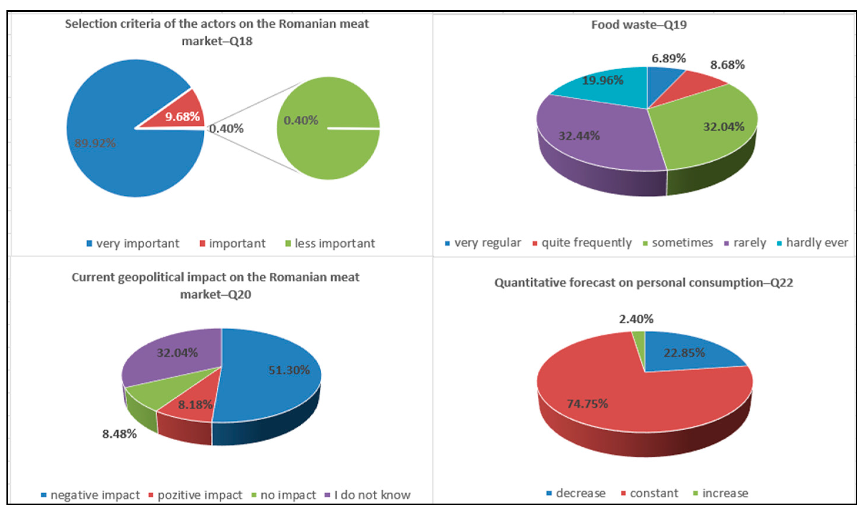Sustainability 16 11193 g003 Sustainability 16 11193 g003