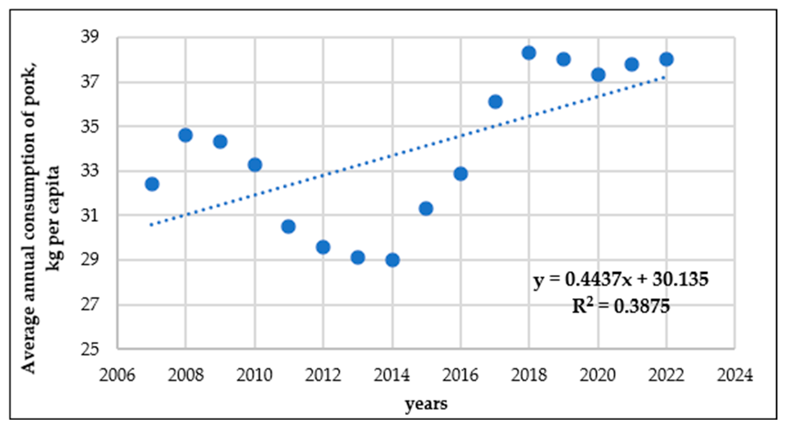Sustainability 16 11193 g005 Sustainability 16 11193 g005