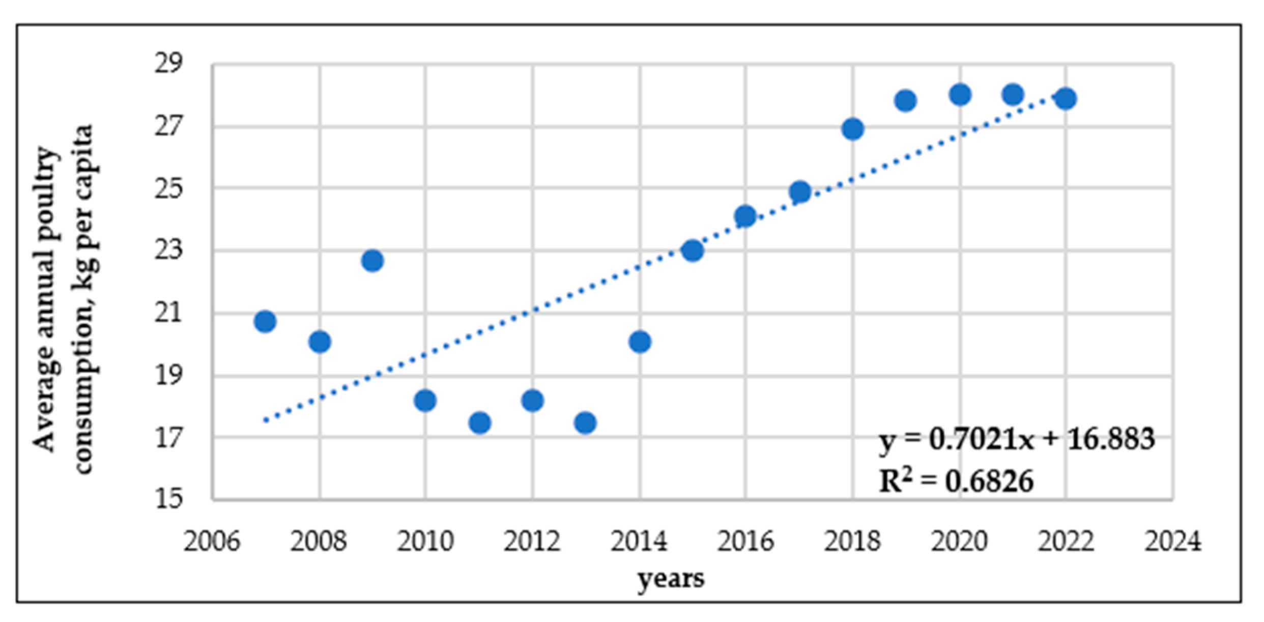 Sustainability 16 11193 g007 Sustainability 16 11193 g007