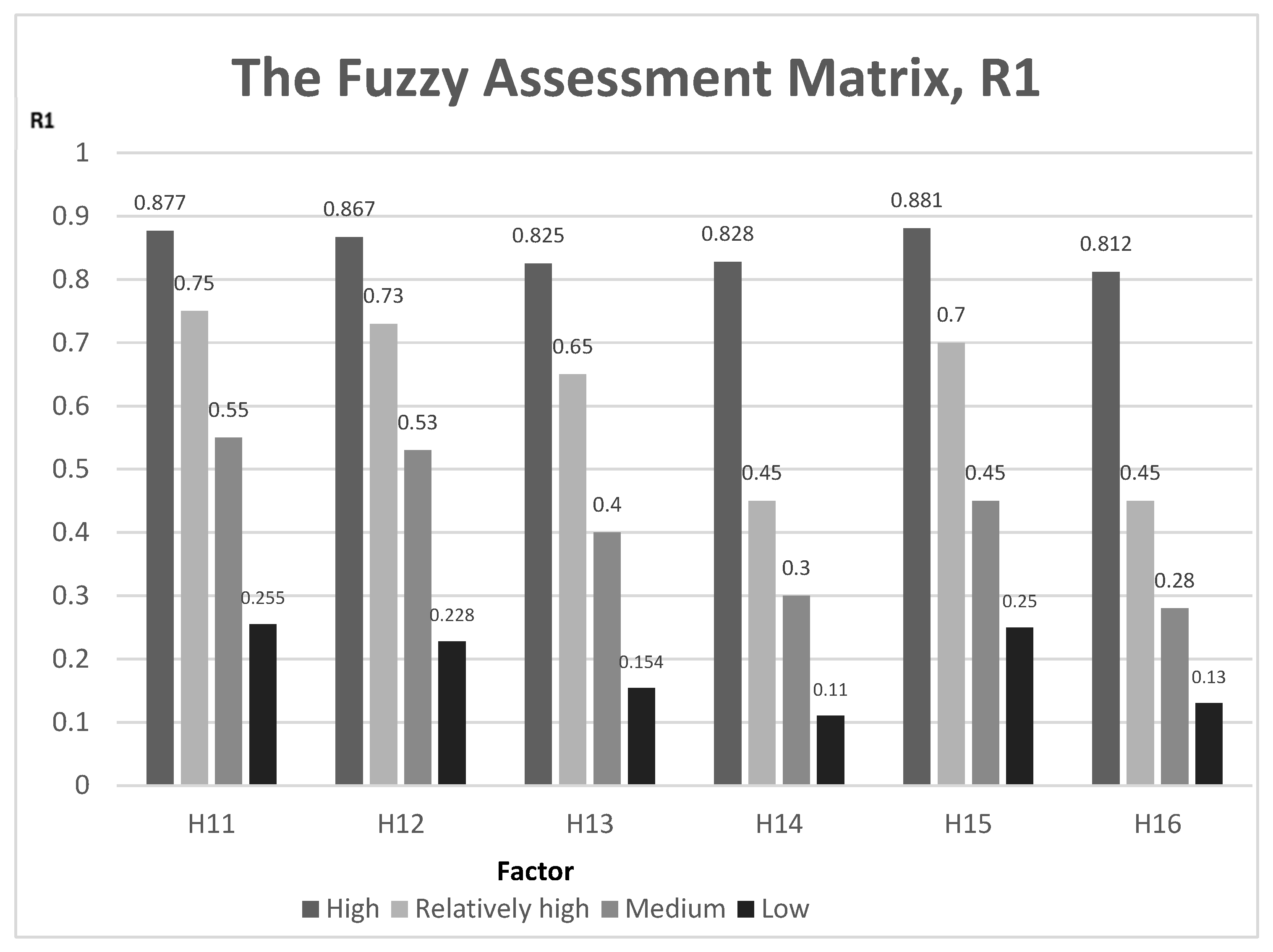 Sustainability 16 11209 g003