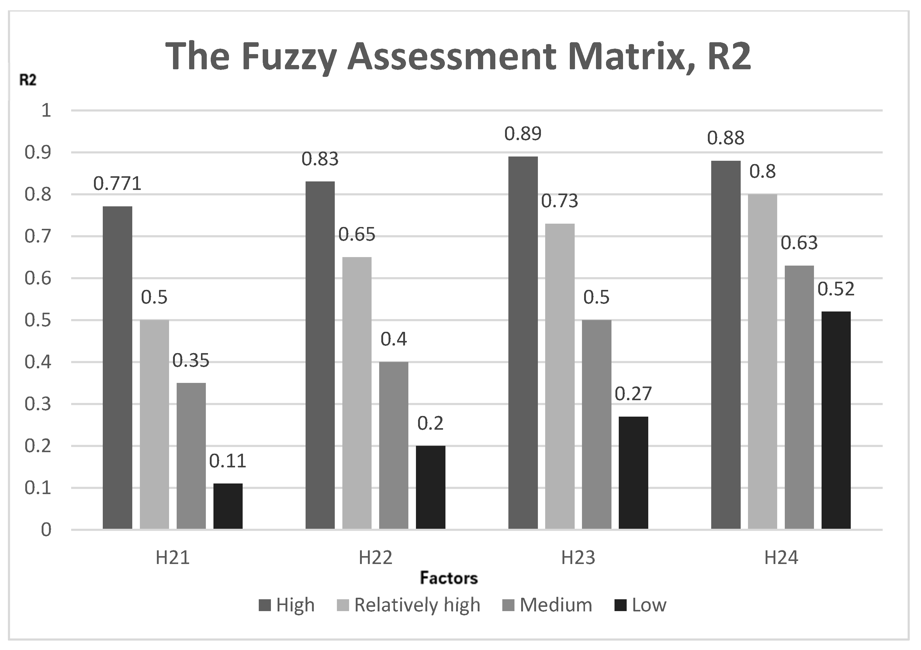 Sustainability 16 11209 g004