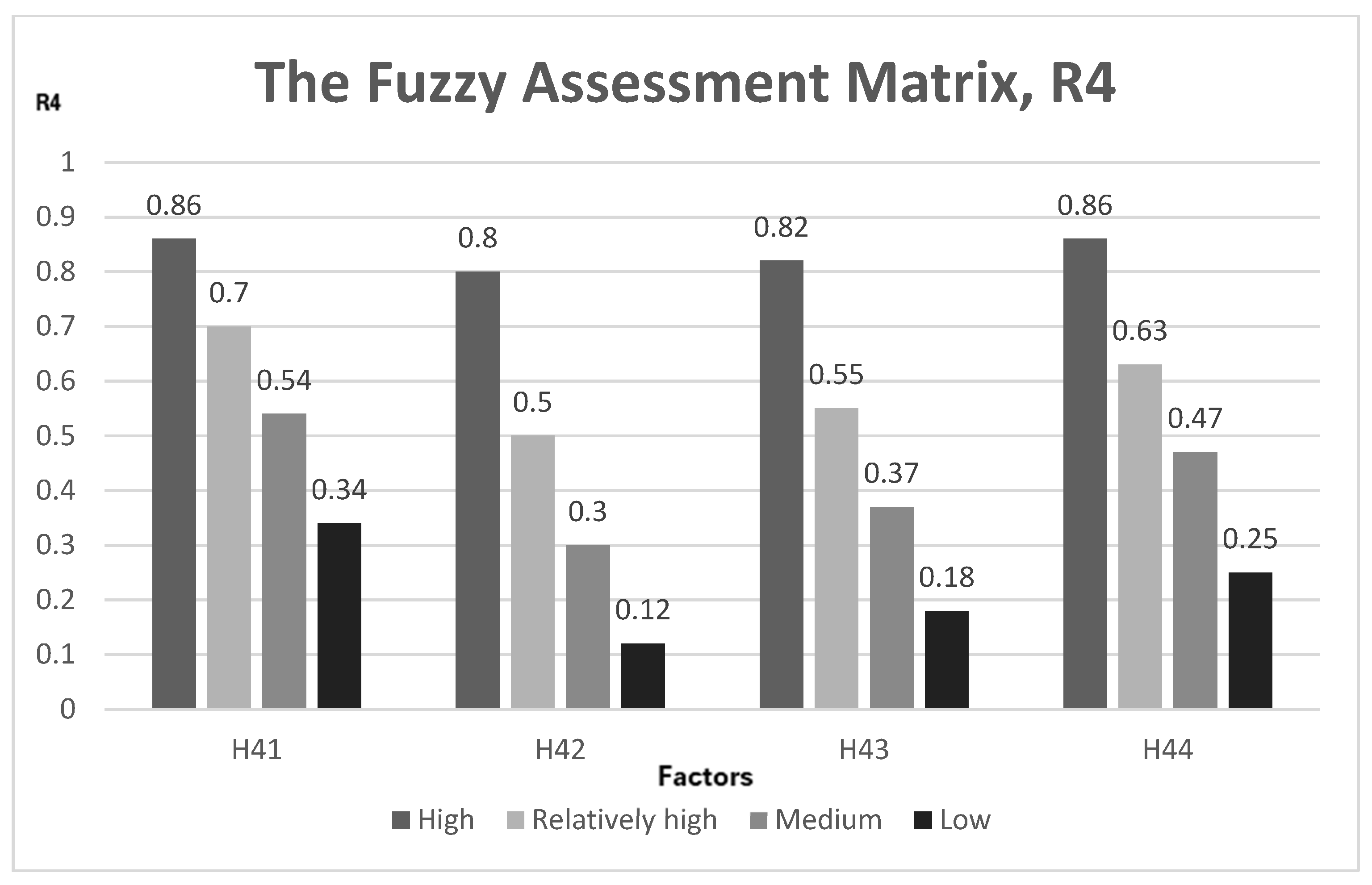 Sustainability 16 11209 g006