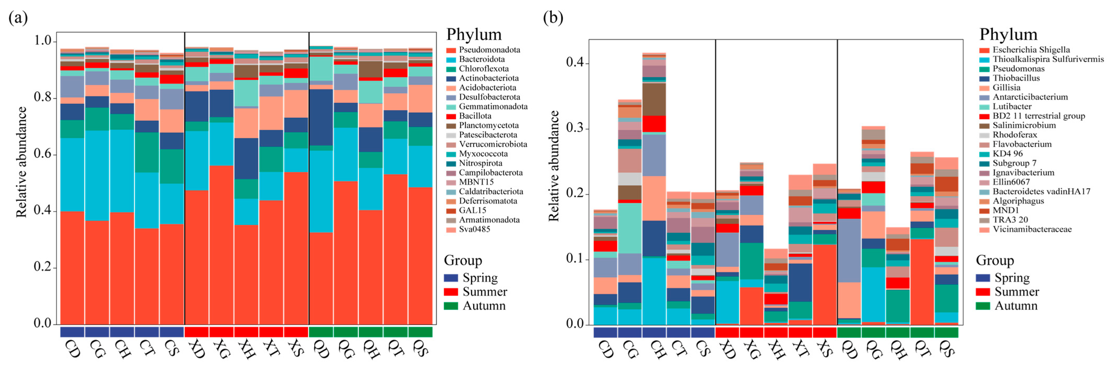 Sustainability 16 11221 g003