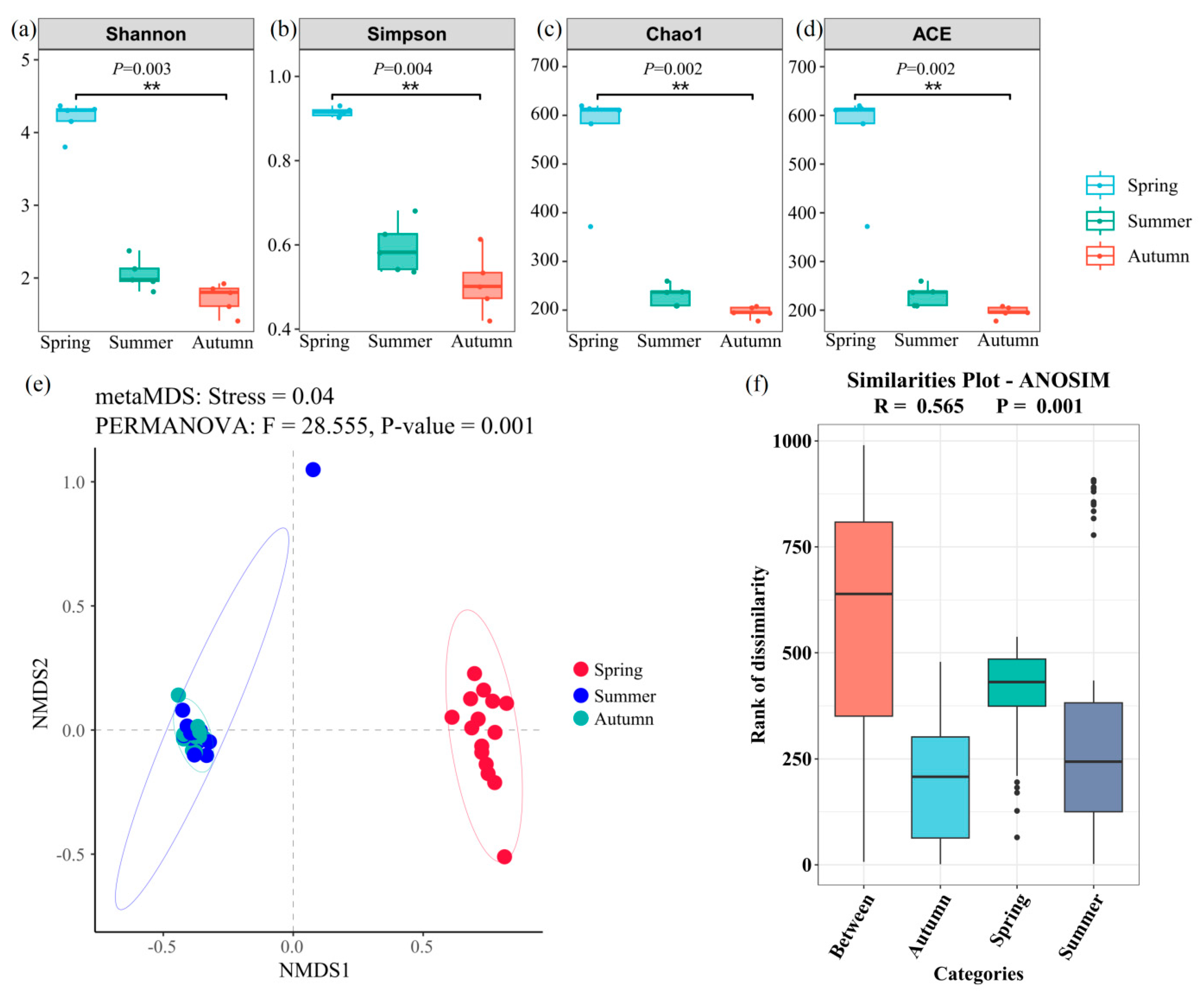 Sustainability 16 11221 g004