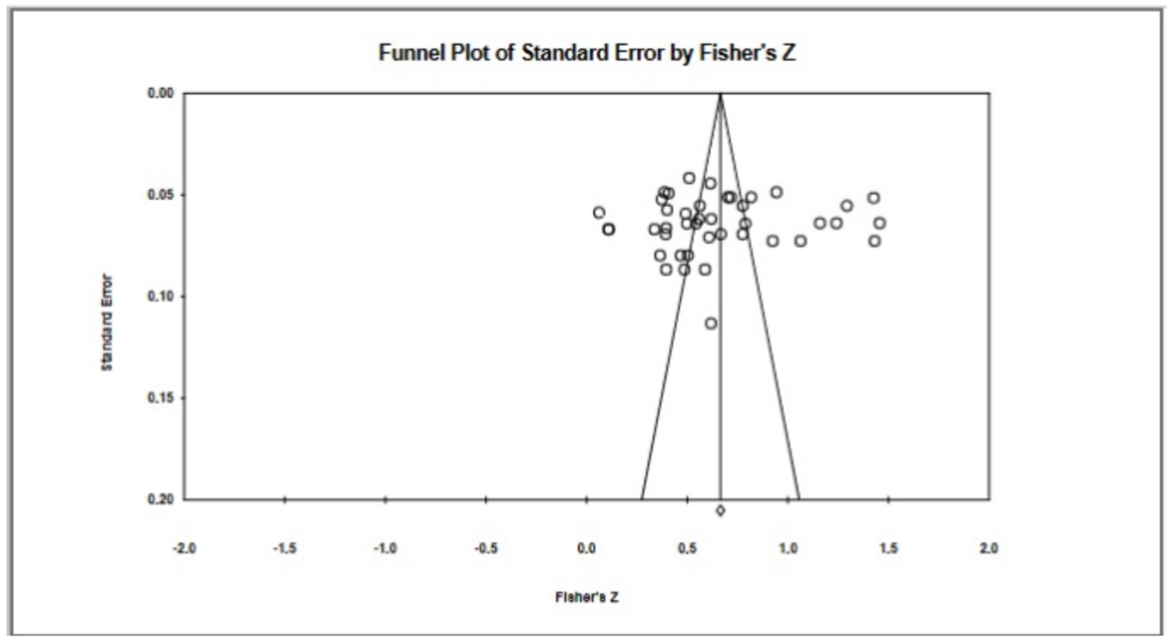 Sustainability 16 11224 g005