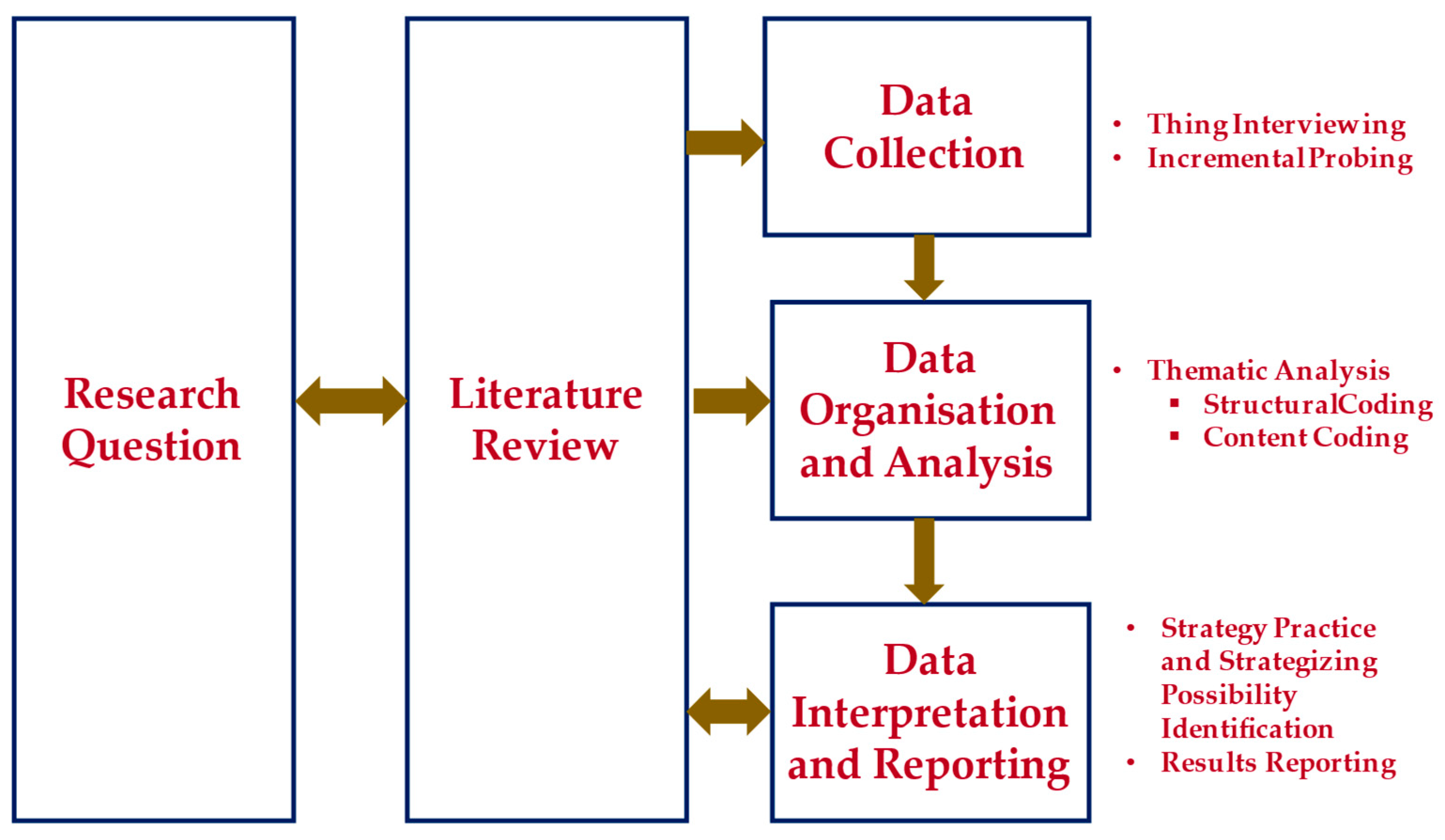 Sustainability 16 11244 g002