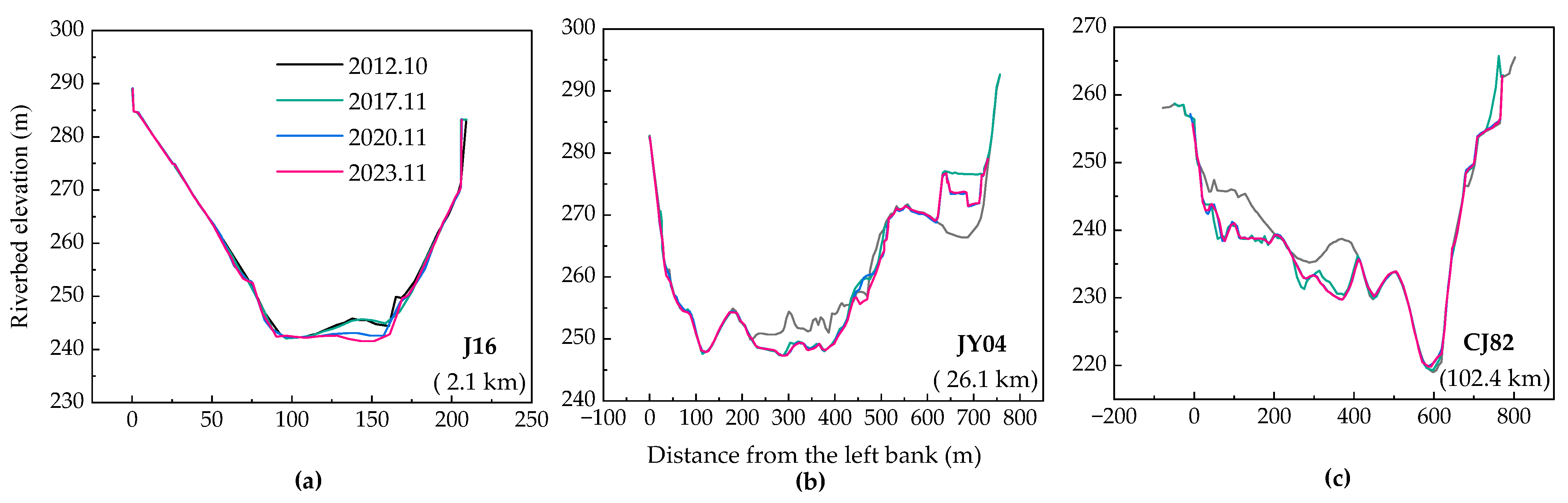 Sustainability 16 11245 g002