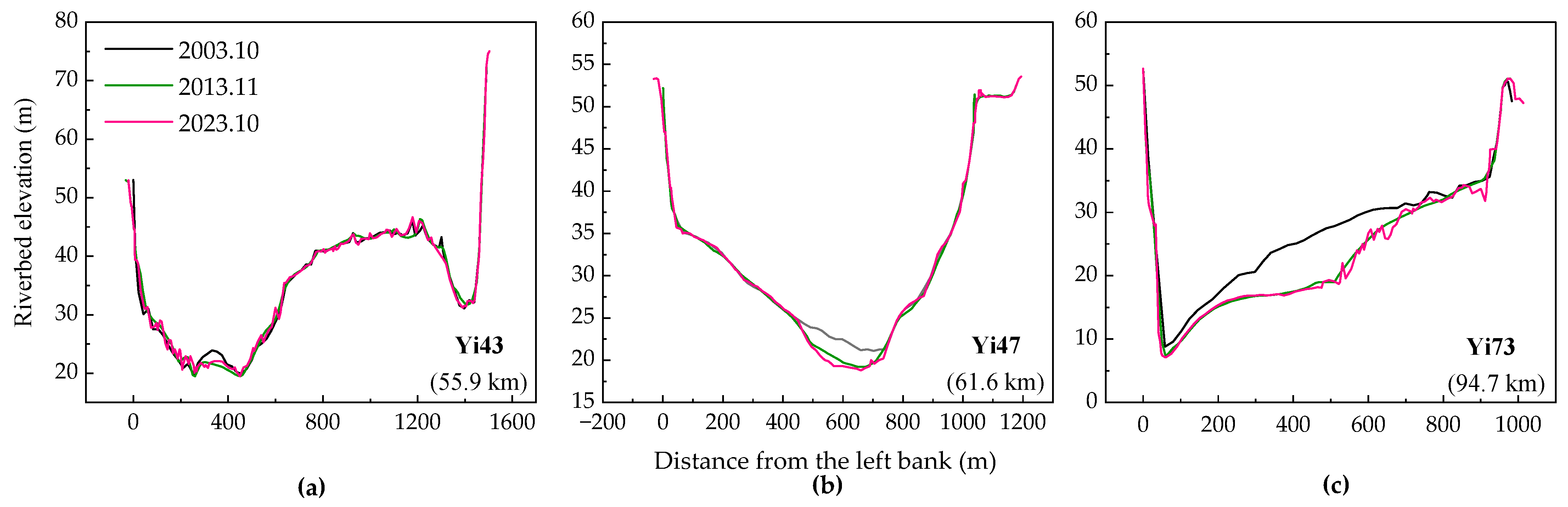 Sustainability 16 11245 g003