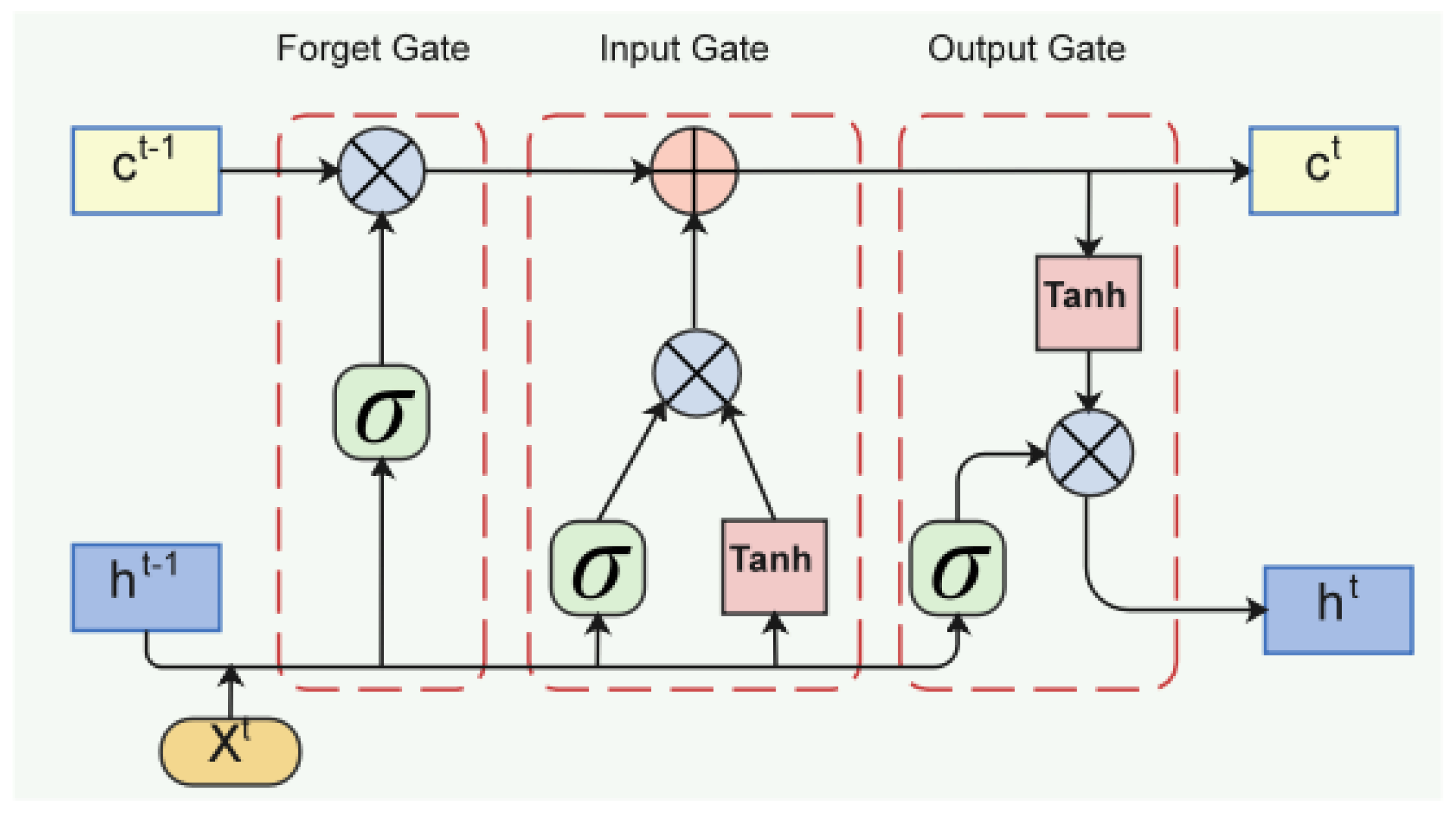 Sustainability 16 11252 g002