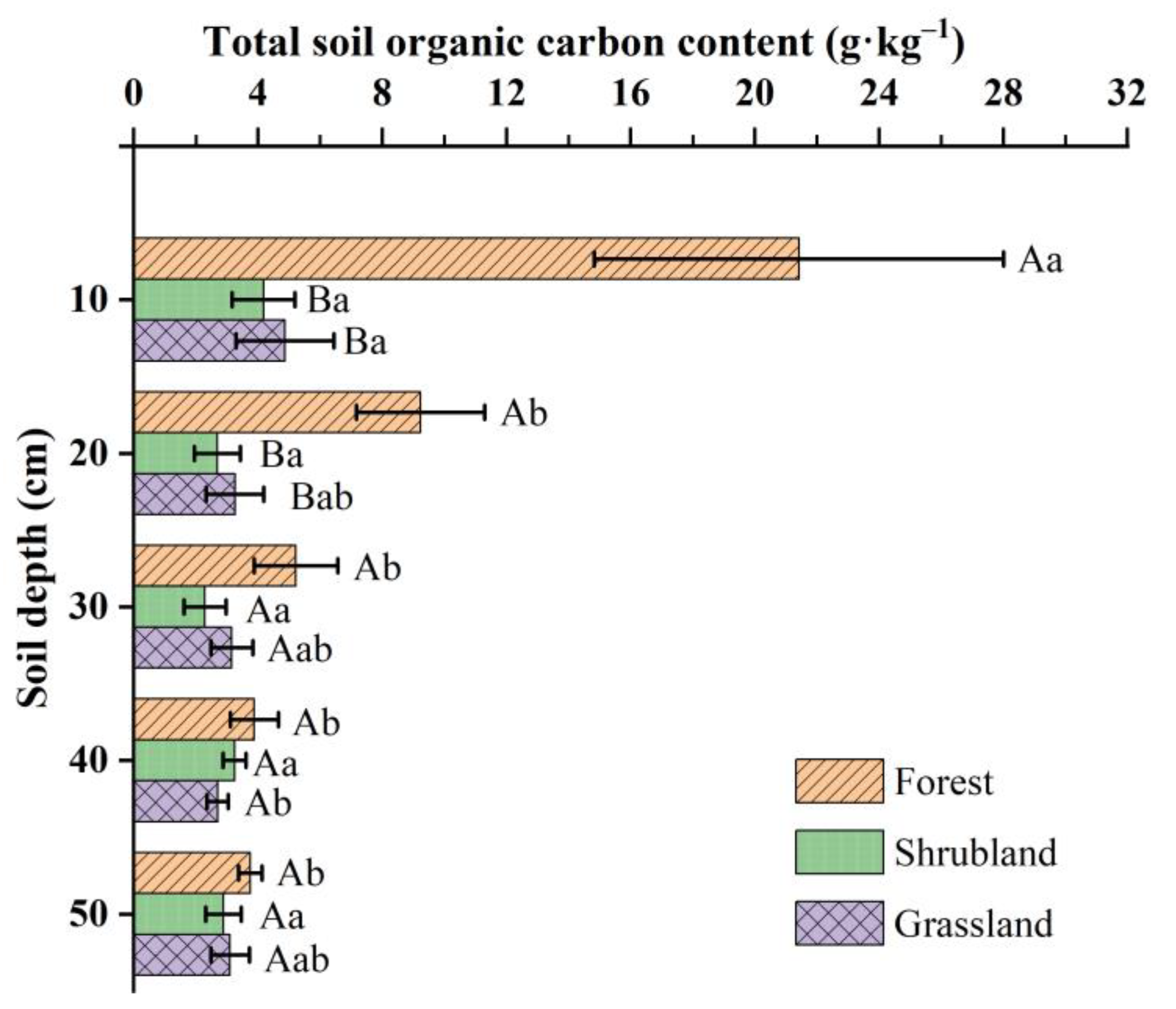 Sustainability 16 11255 g003 Sustainability 16 11255 g003