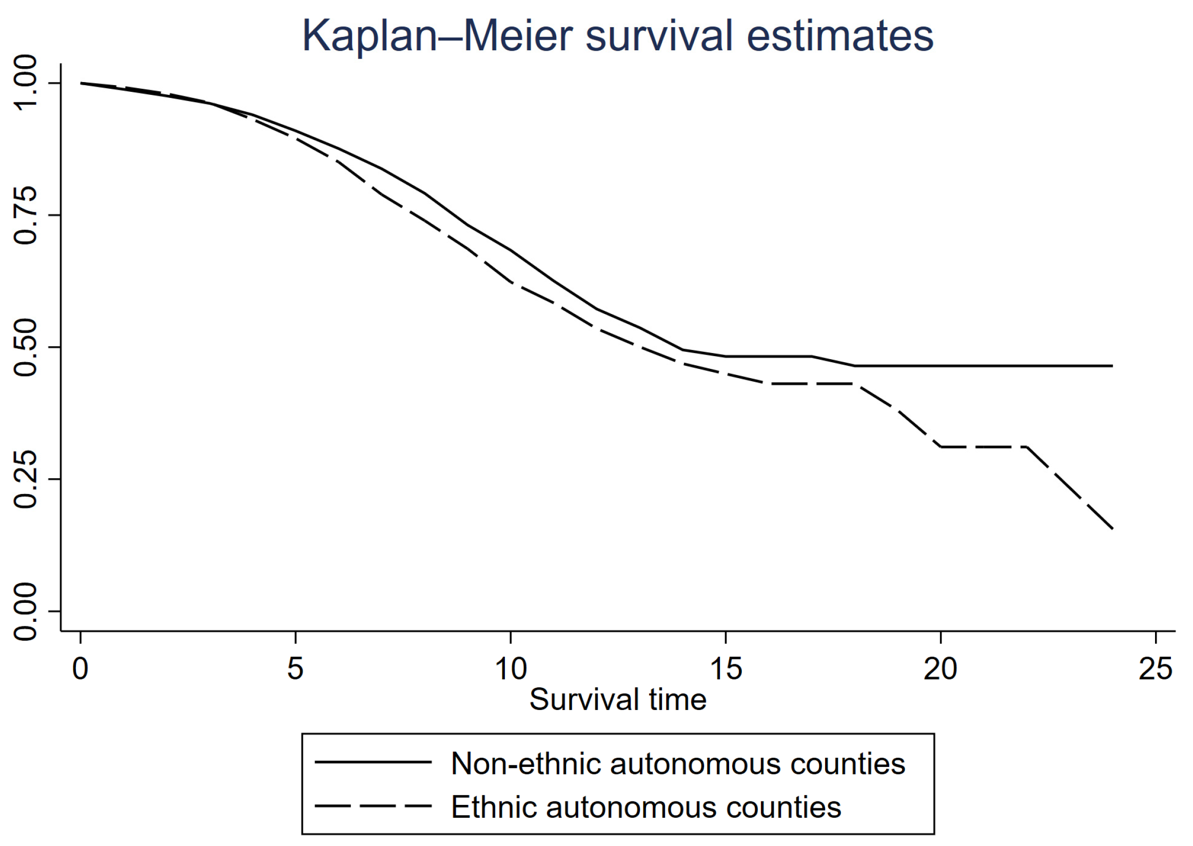 Sustainability 16 11256 g006