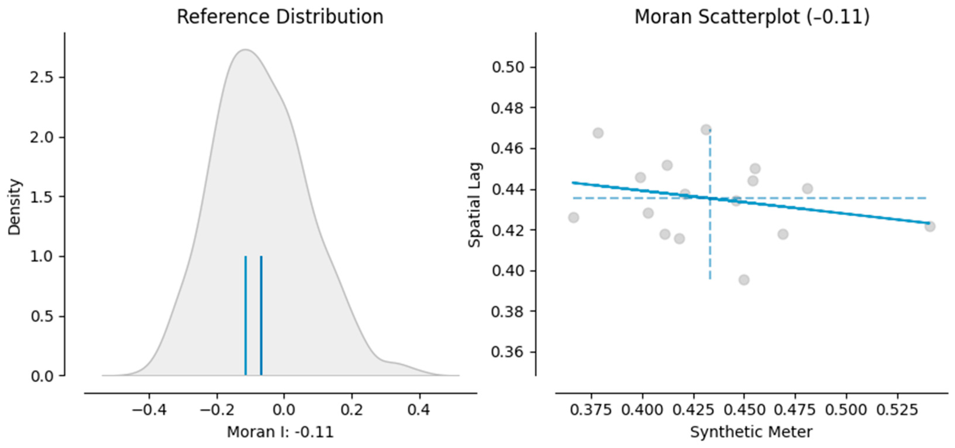 Sustainability 16 11261 g001