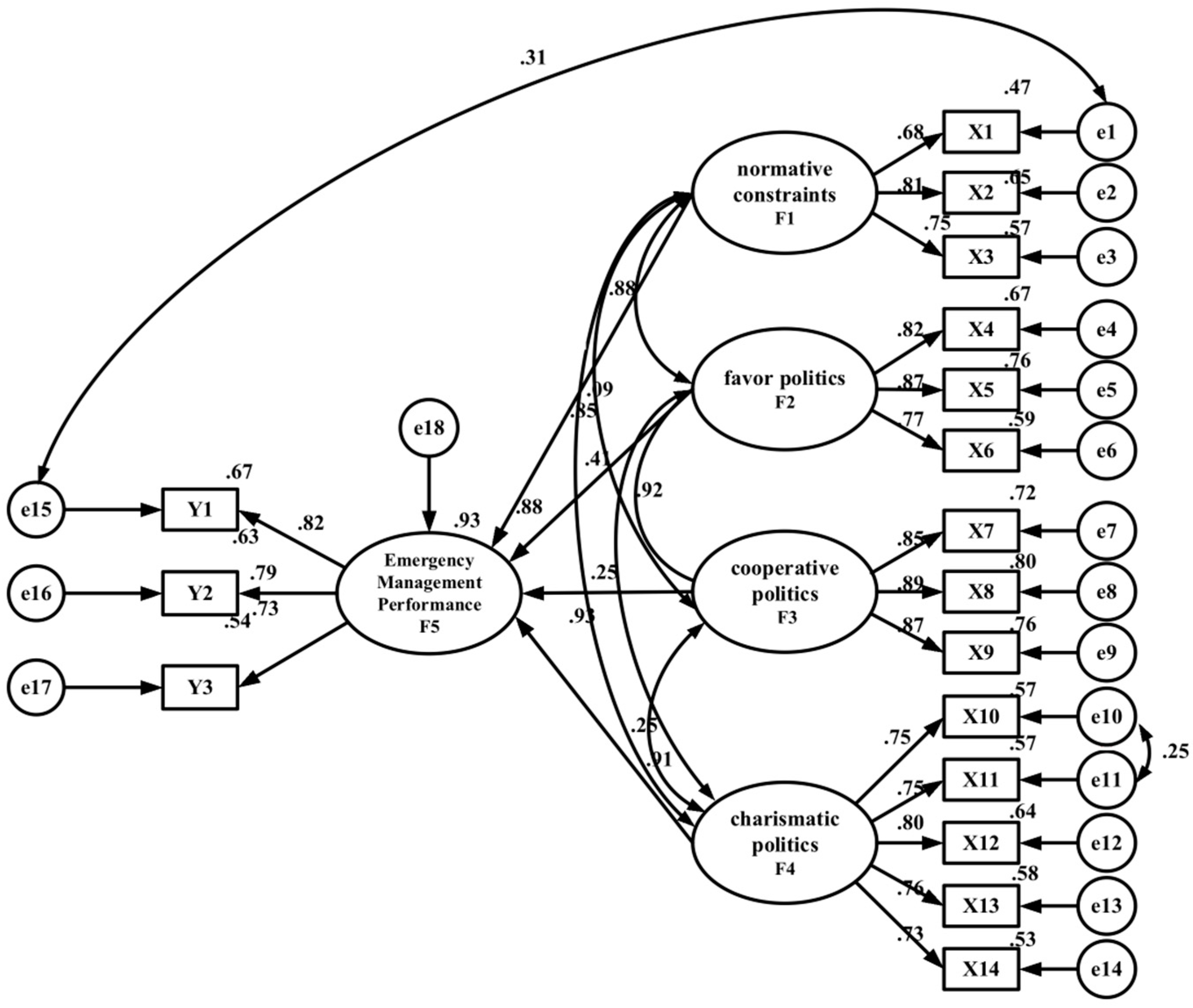 Sustainability 16 11291 g004