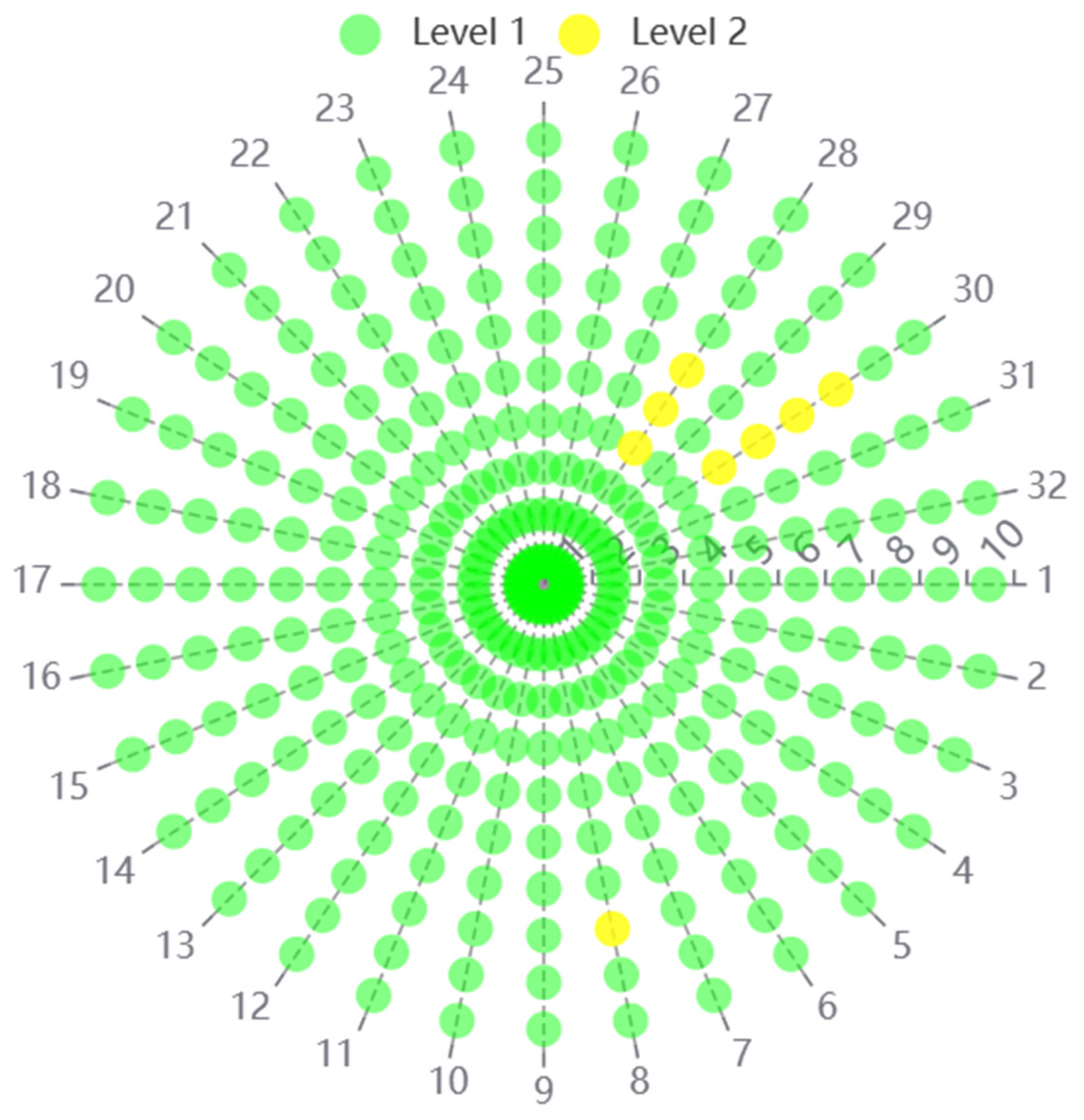 Sustainability 16 11292 g005