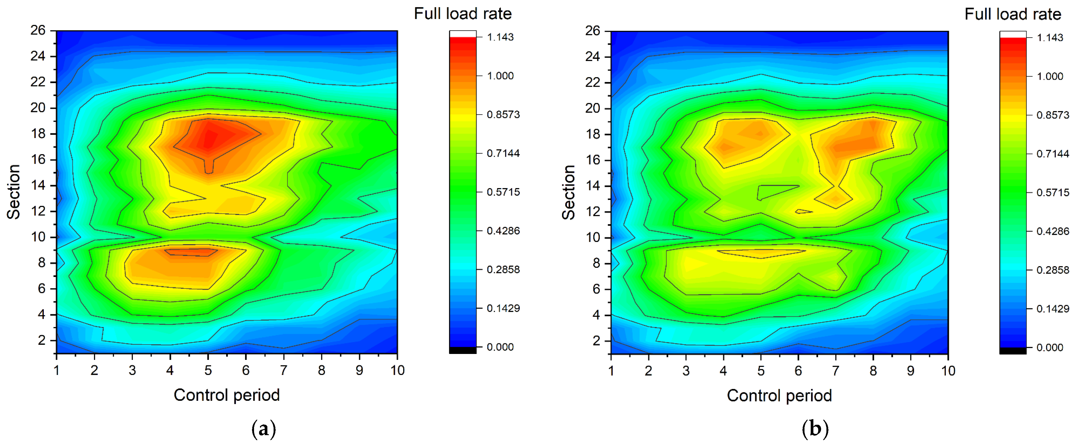 Sustainability 16 11292 g009