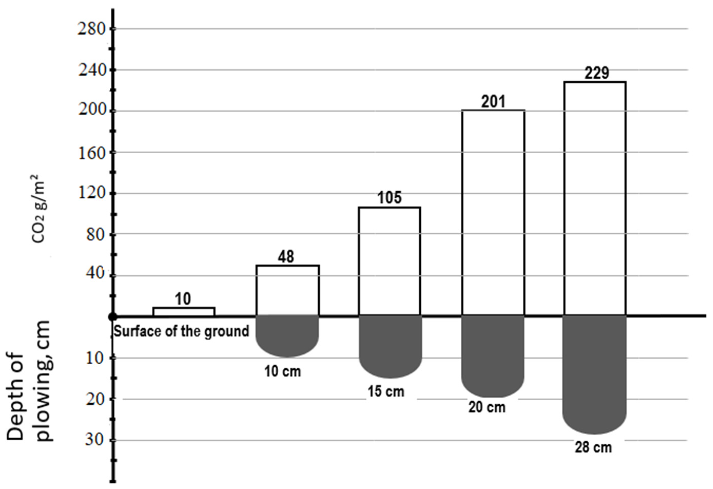 Sustainability 16 11294 g007
