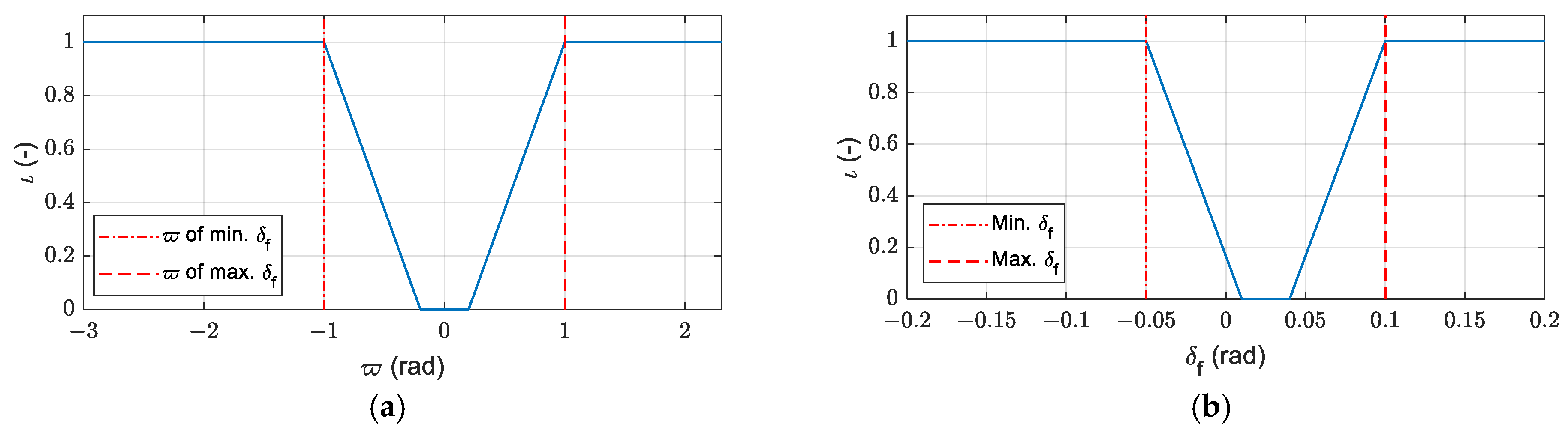 Sustainability 16 11301 g003