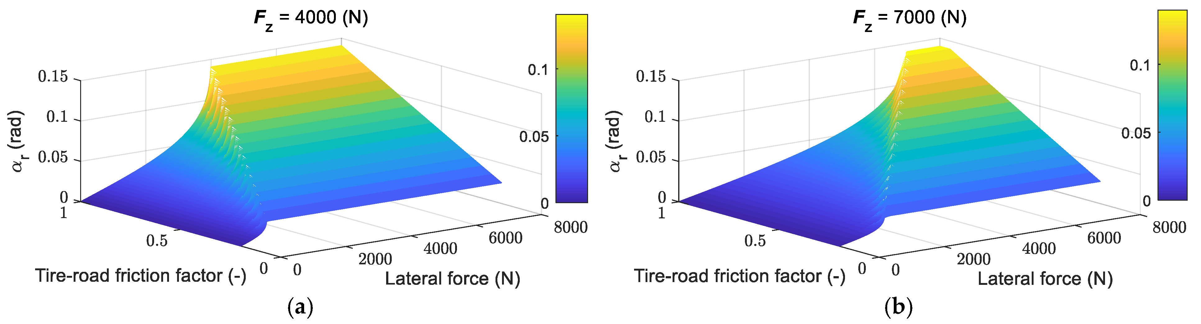 Sustainability 16 11301 g004