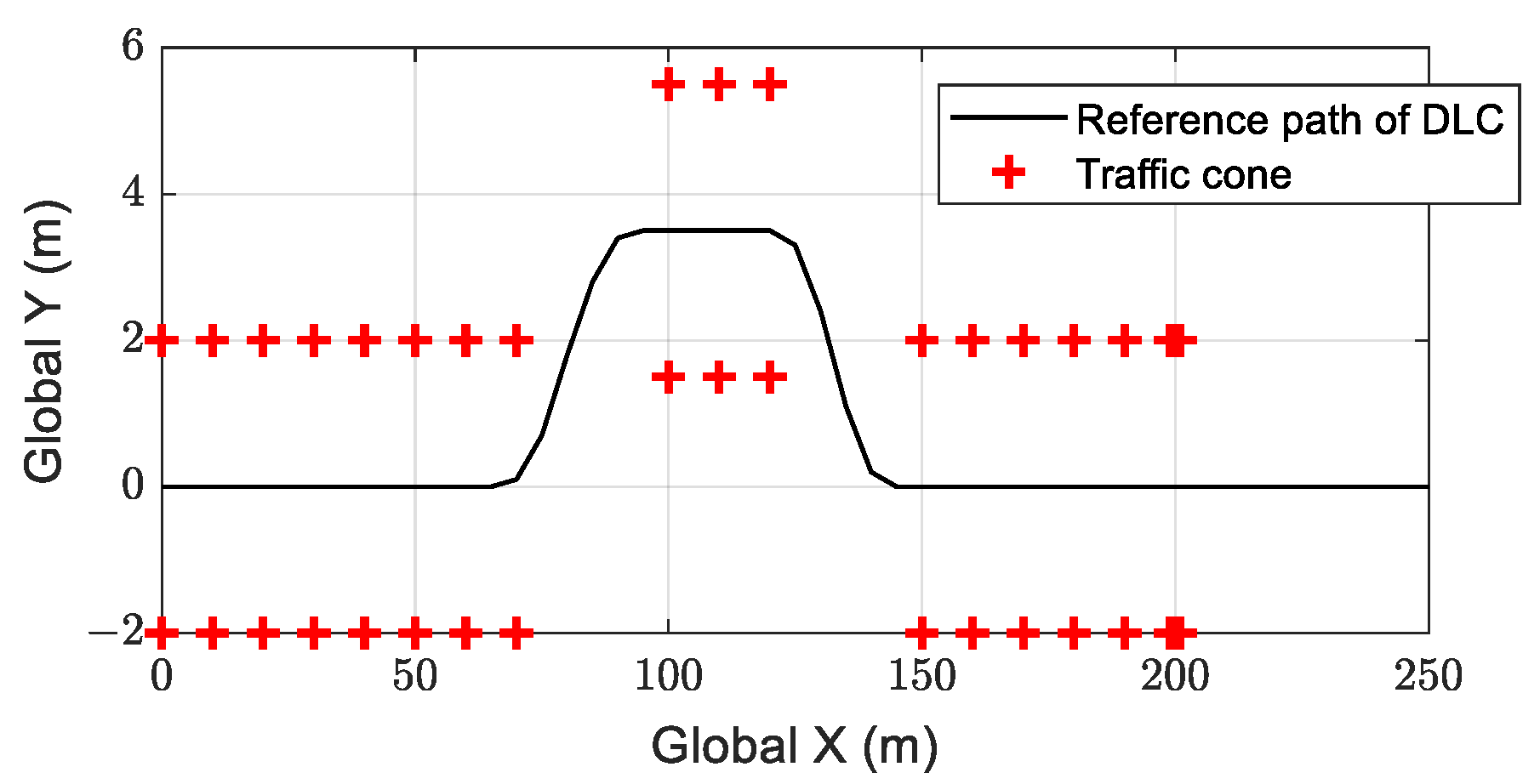 Sustainability 16 11301 g007