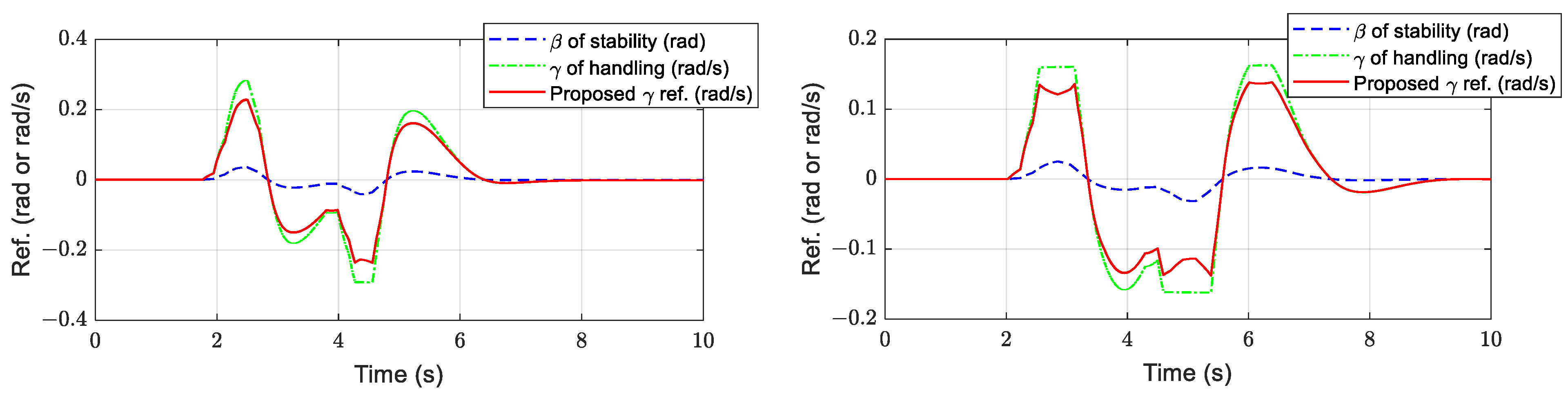Sustainability 16 11301 g008a