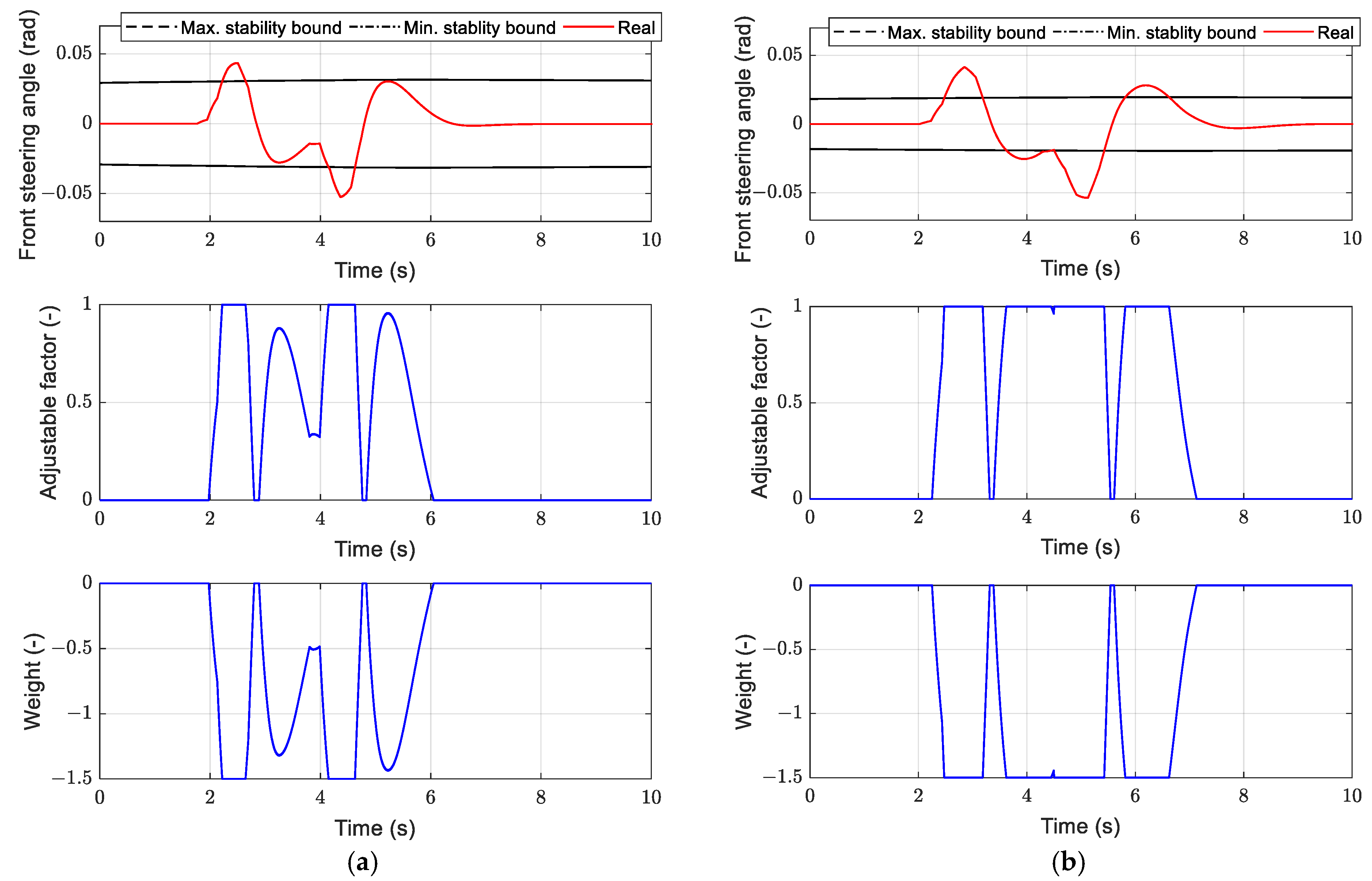 Sustainability 16 11301 g008b