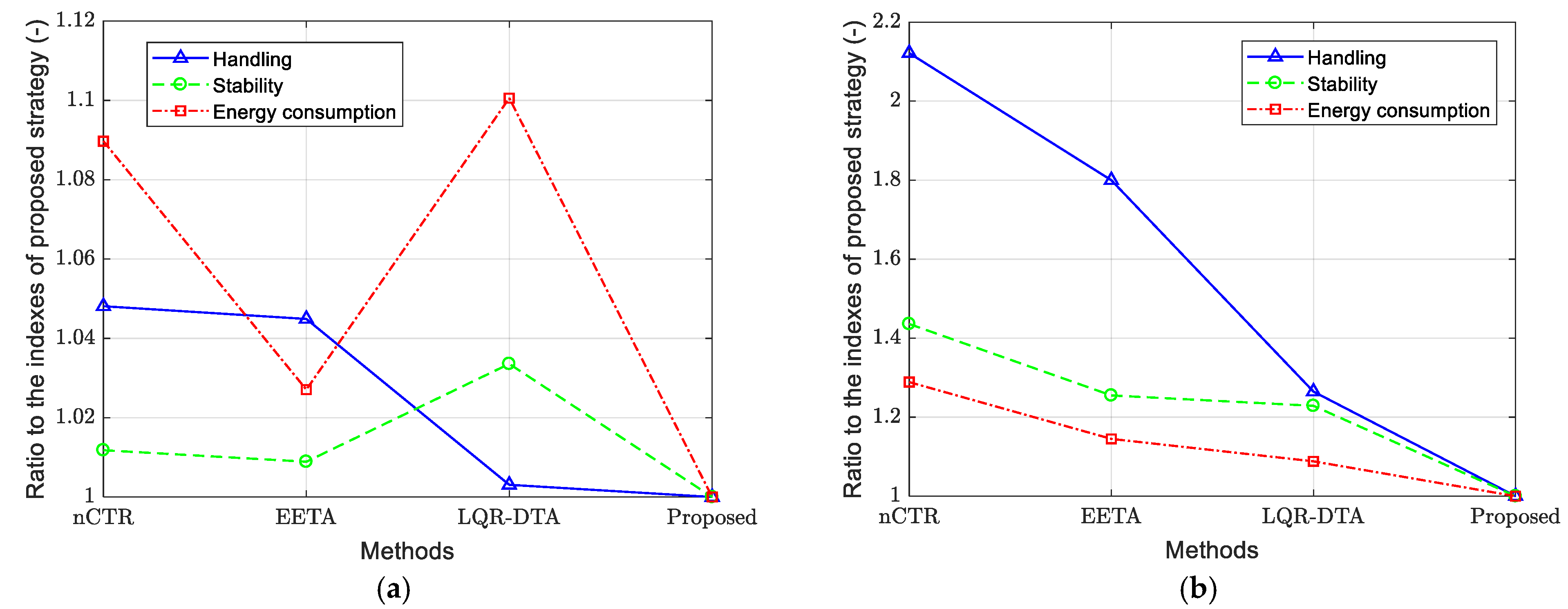 Sustainability 16 11301 g012