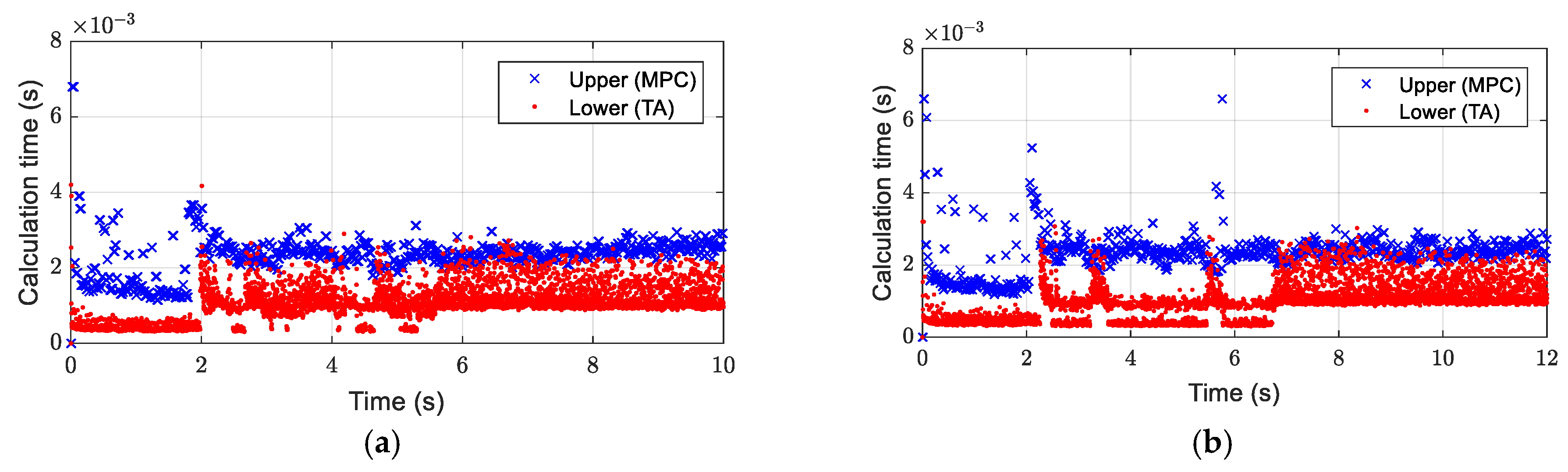Sustainability 16 11301 g013