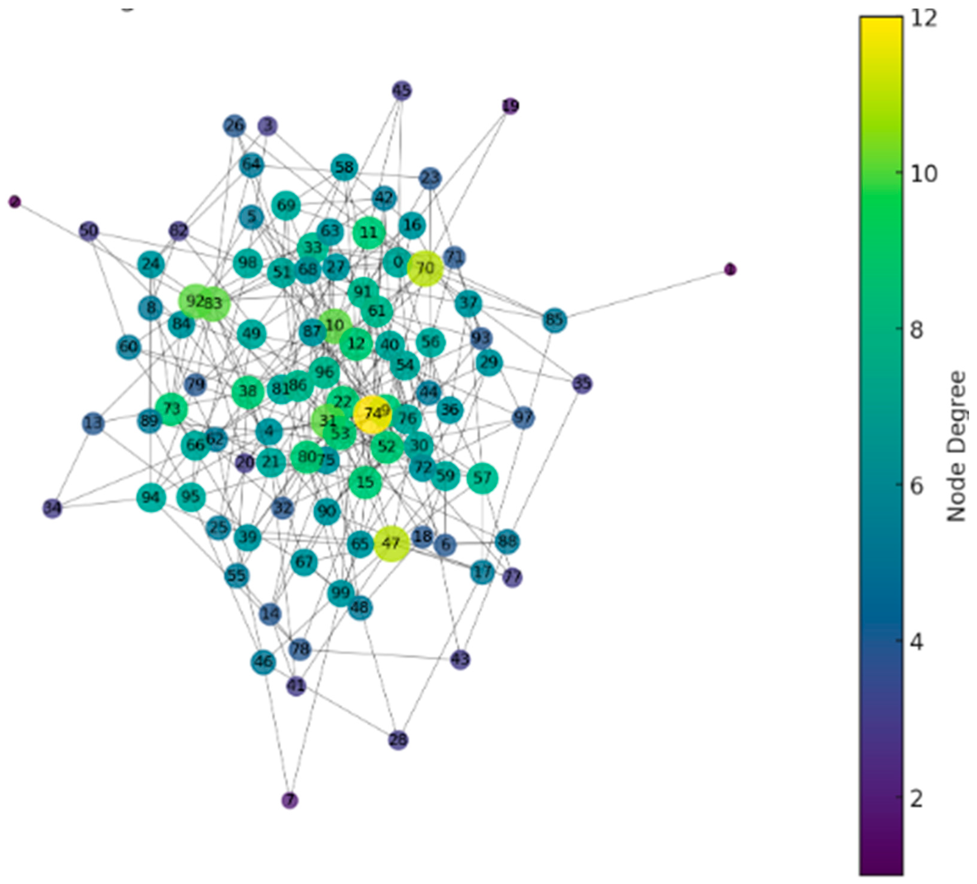 Sustainability 16 11308 g002