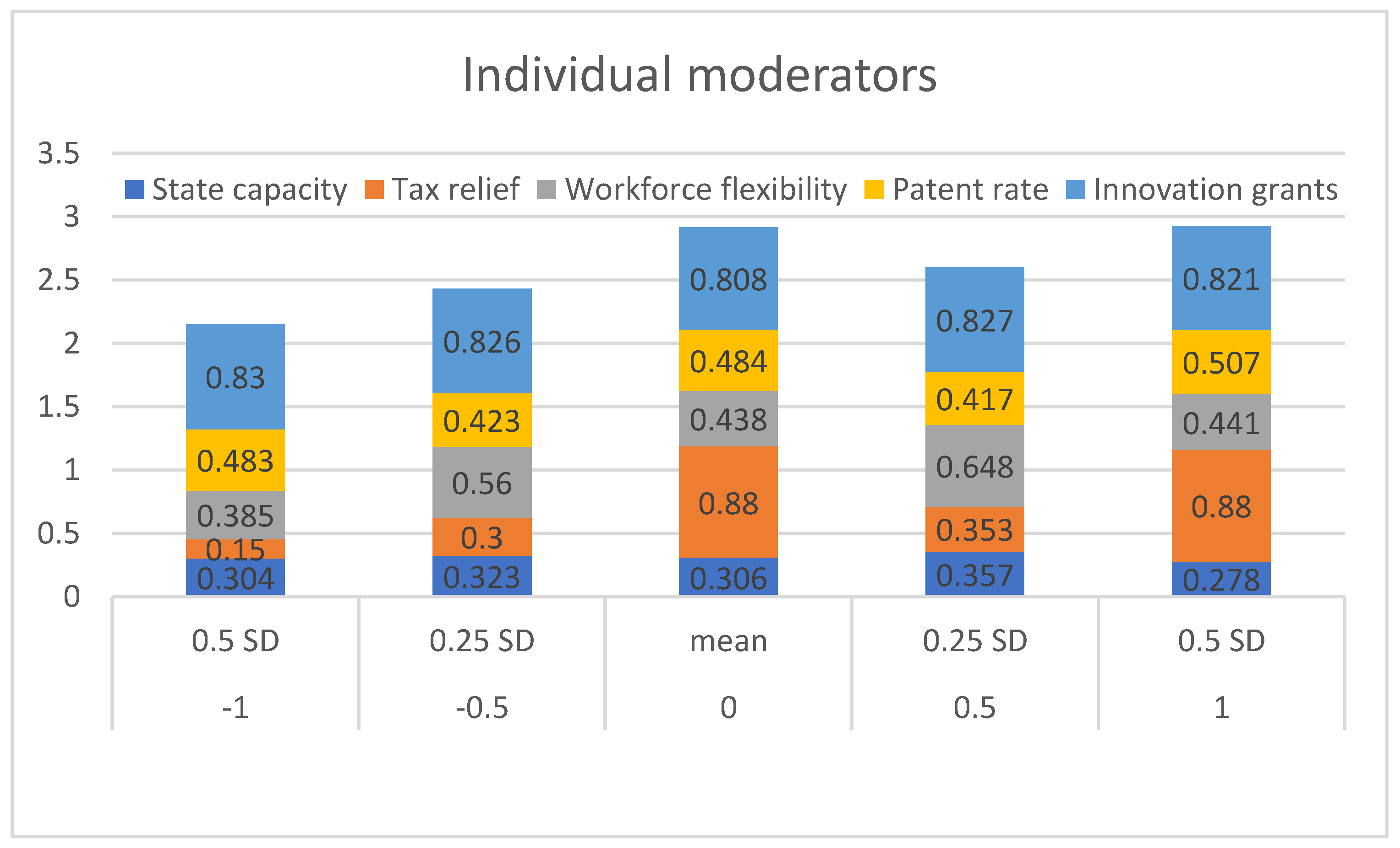 Sustainability 16 11308 g004