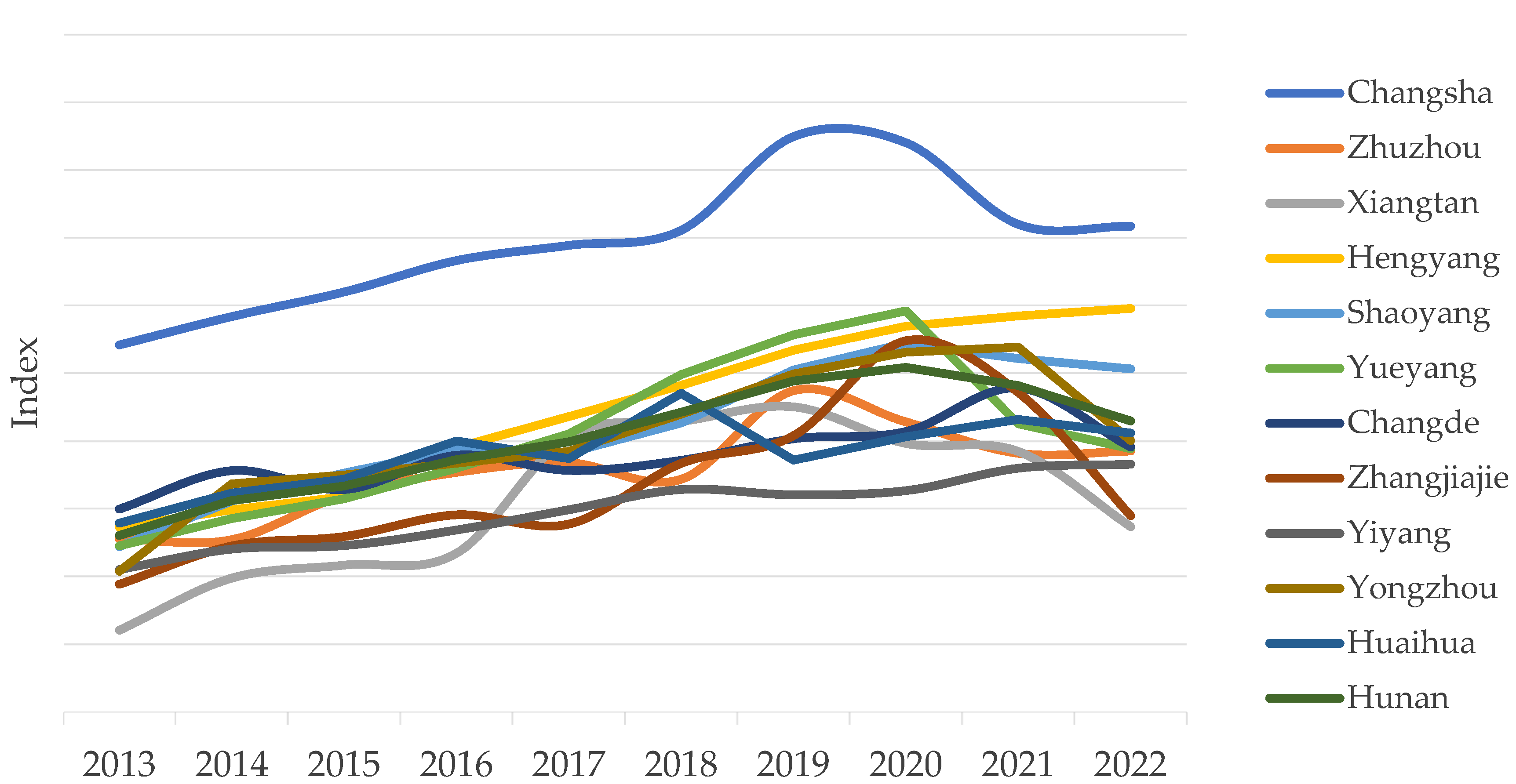 Sustainability 17 00002 g001