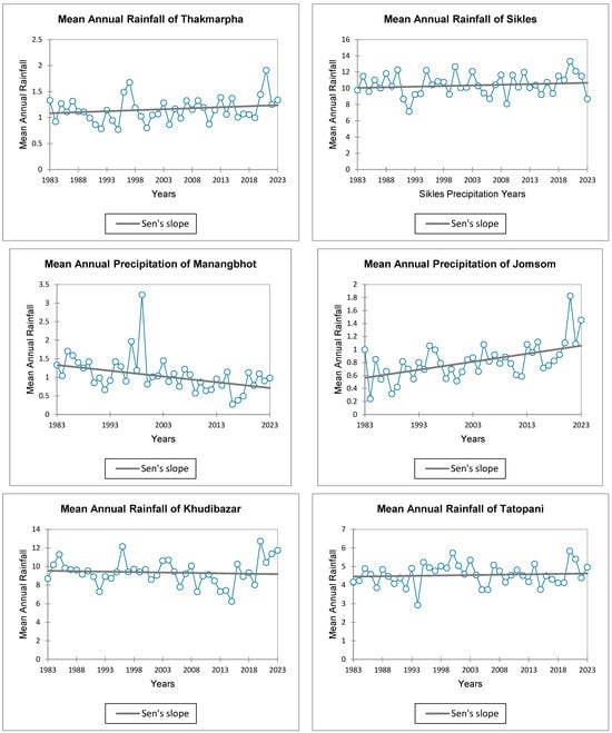 Sustainability 17 00018 g0a3