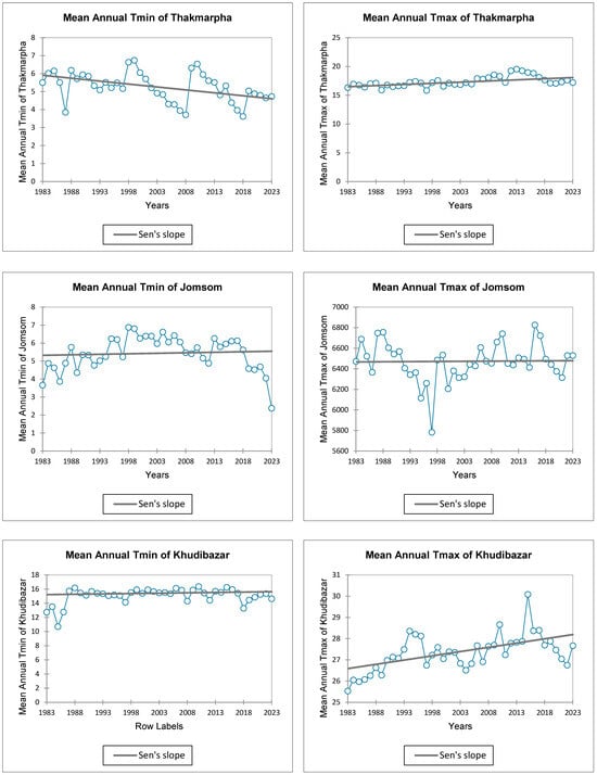 Sustainability 17 00018 g0a4