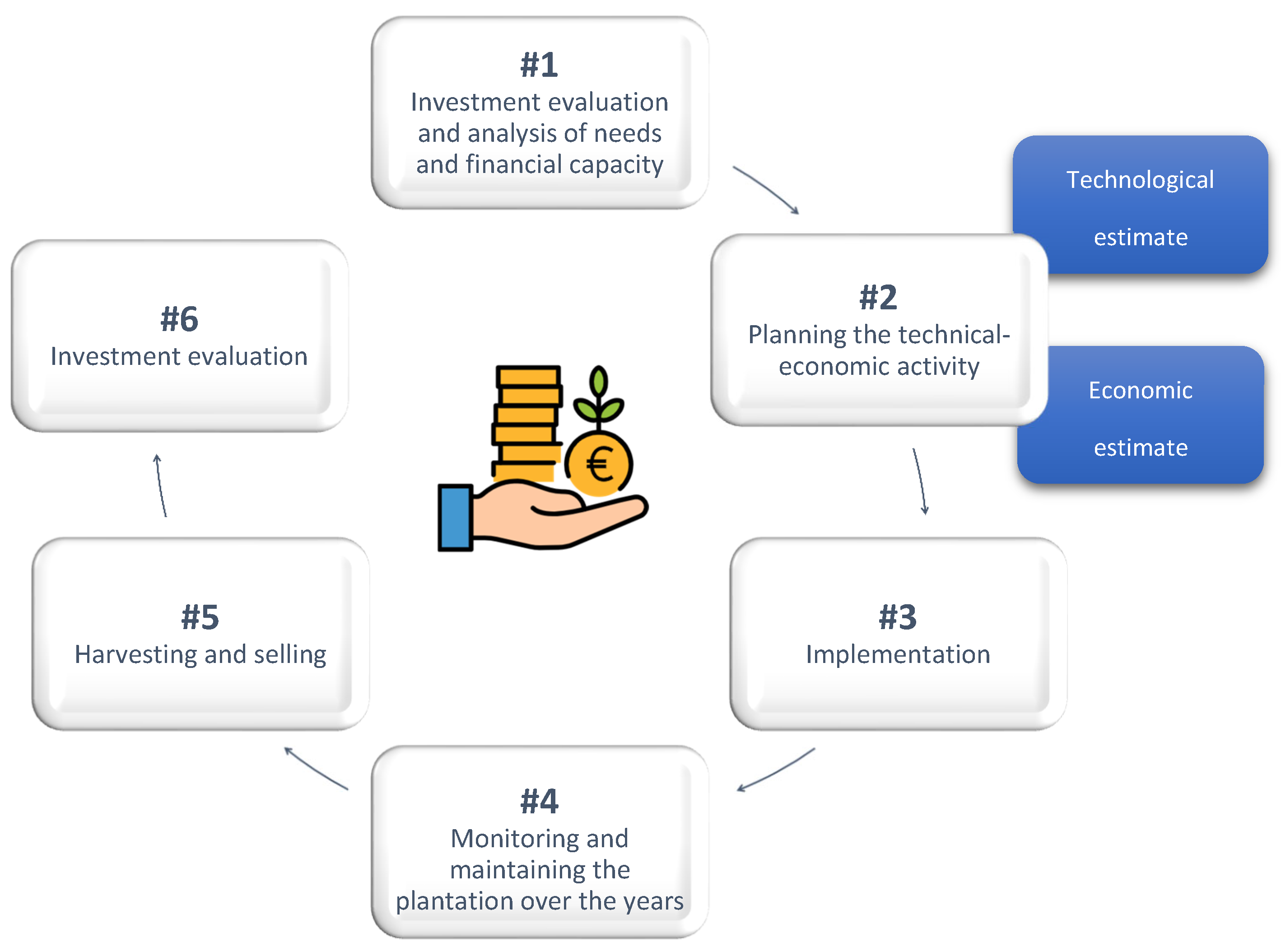 Sustainability 17 00021 g003