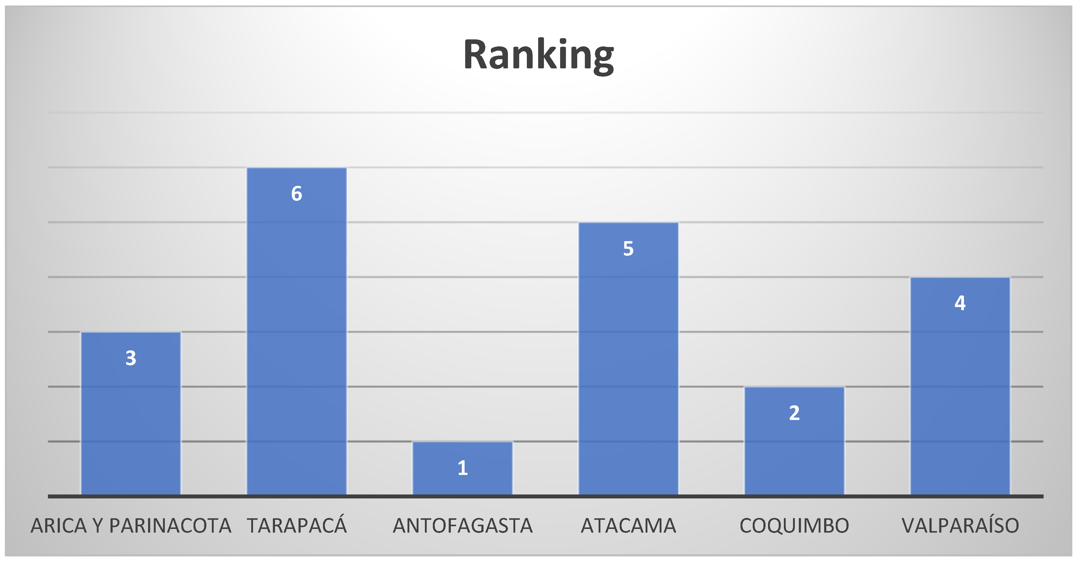 Sustainability 17 00023 g003