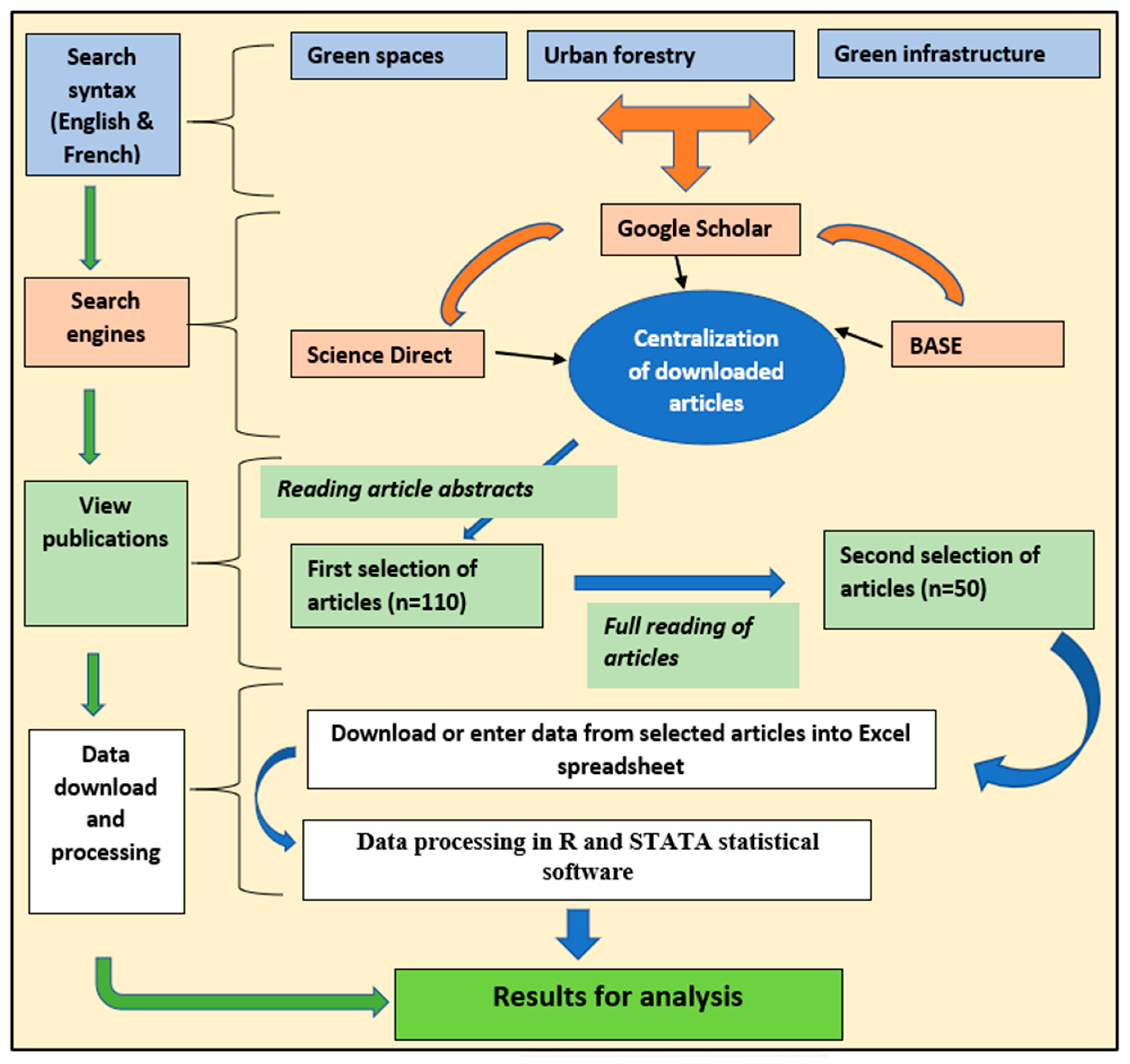 Sustainability 17 00024 g002