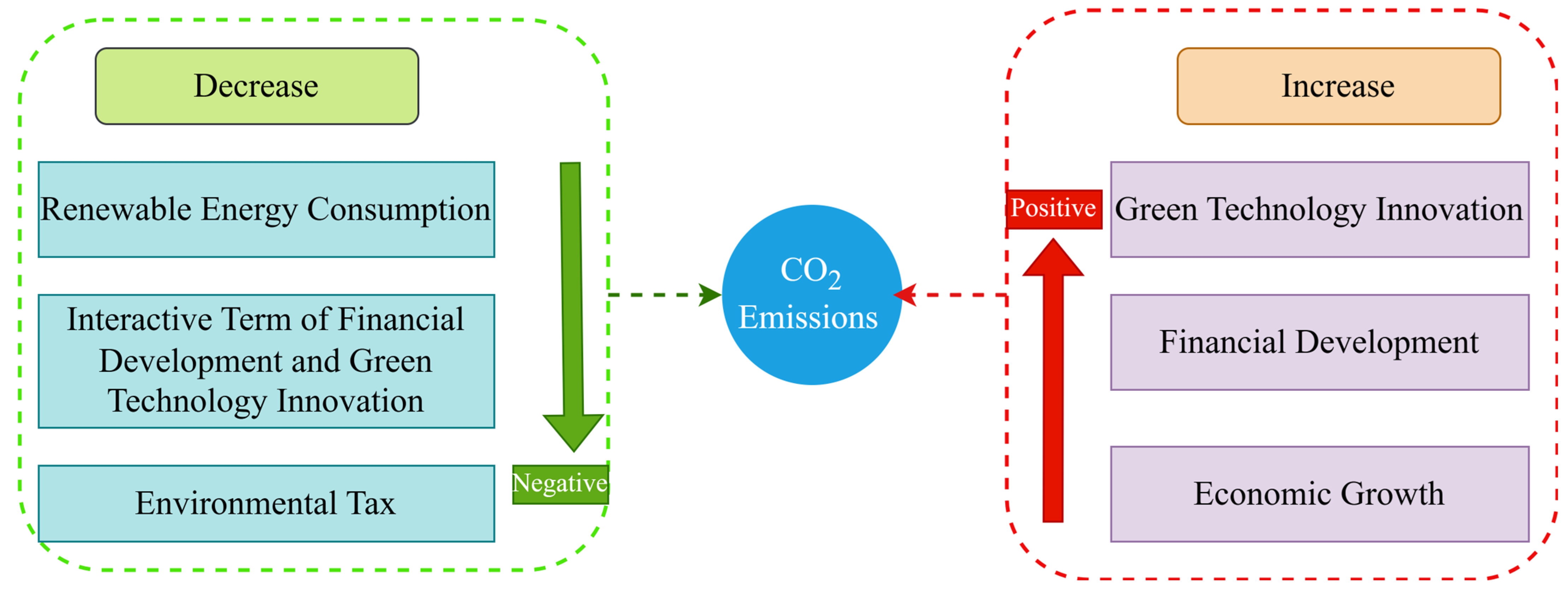 Sustainability 17 00037 g003 Sustainability 17 00037 g003