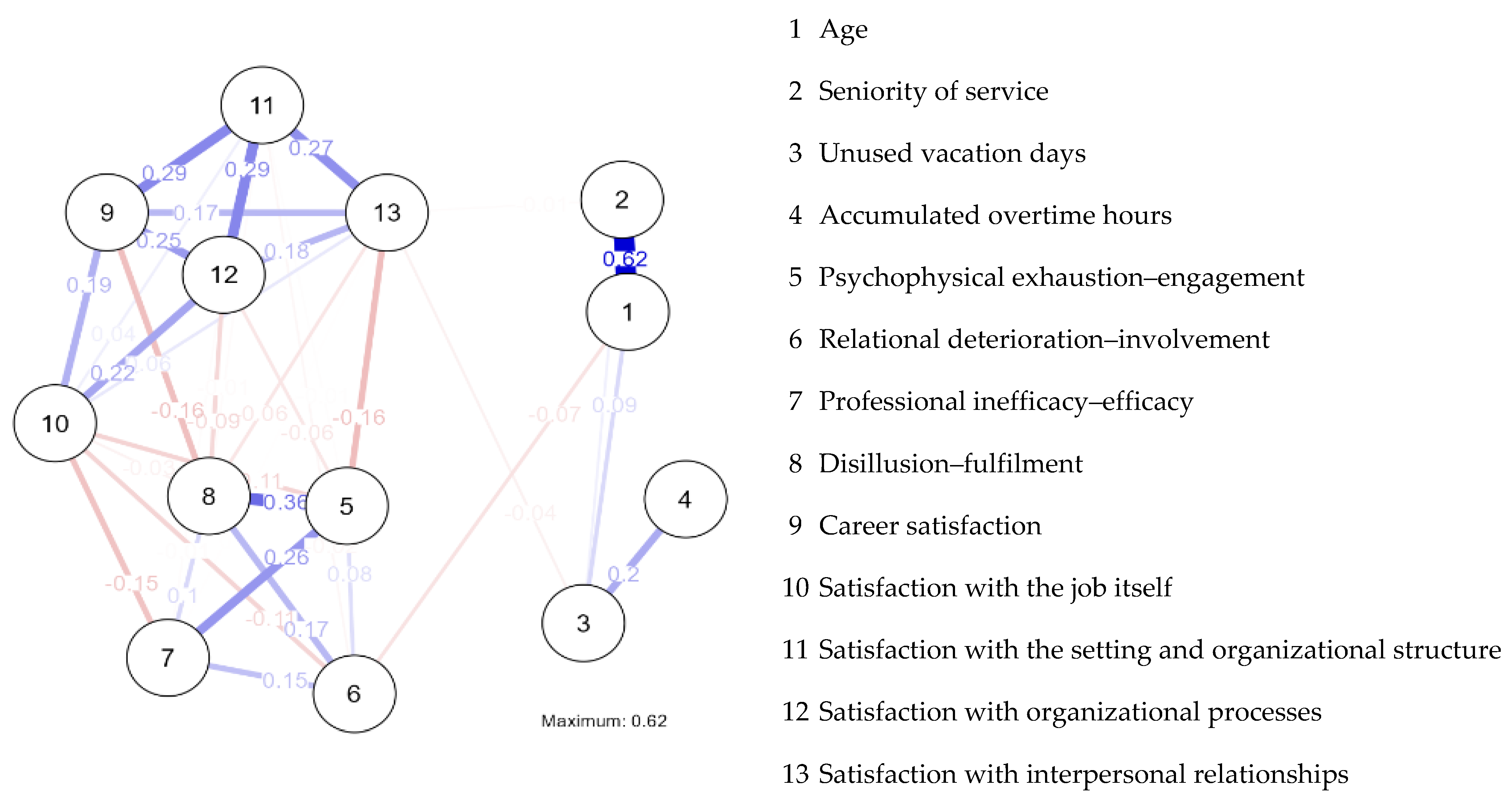 Sustainability 17 00039 g001