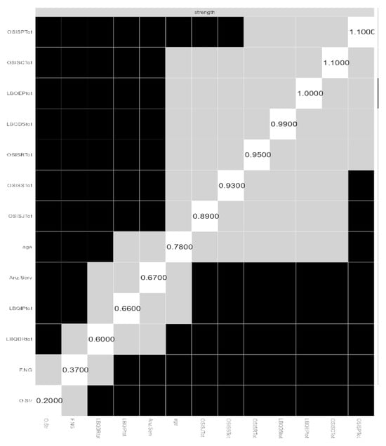 Sustainability 17 00039 g0a1
