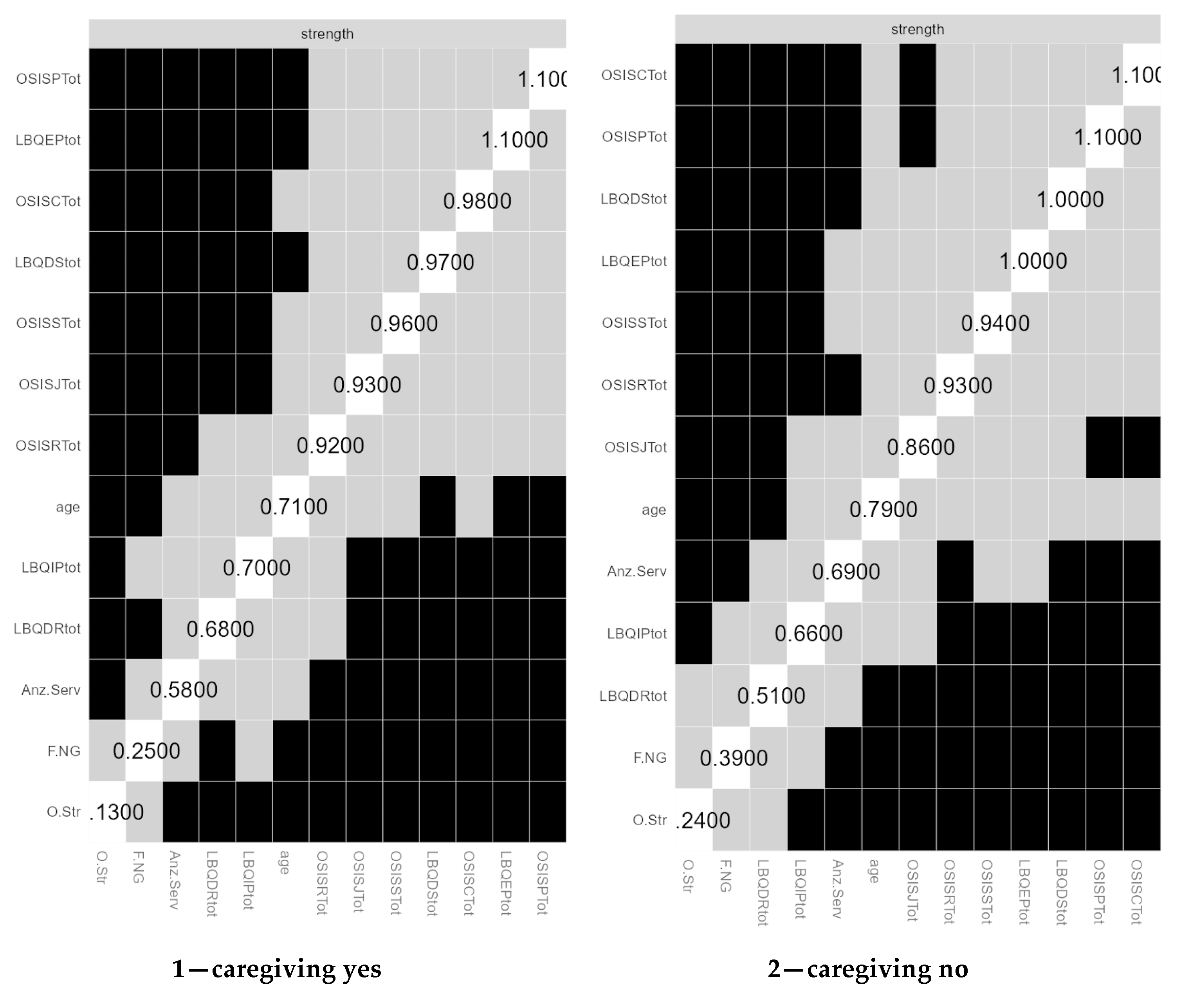 Sustainability 17 00039 g0a2