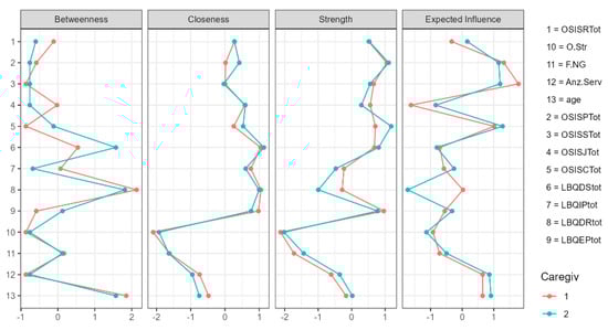 Sustainability 17 00039 g0a5