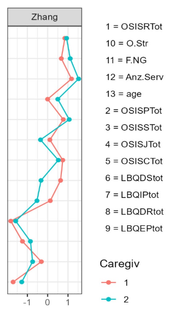 Sustainability 17 00039 g0a6