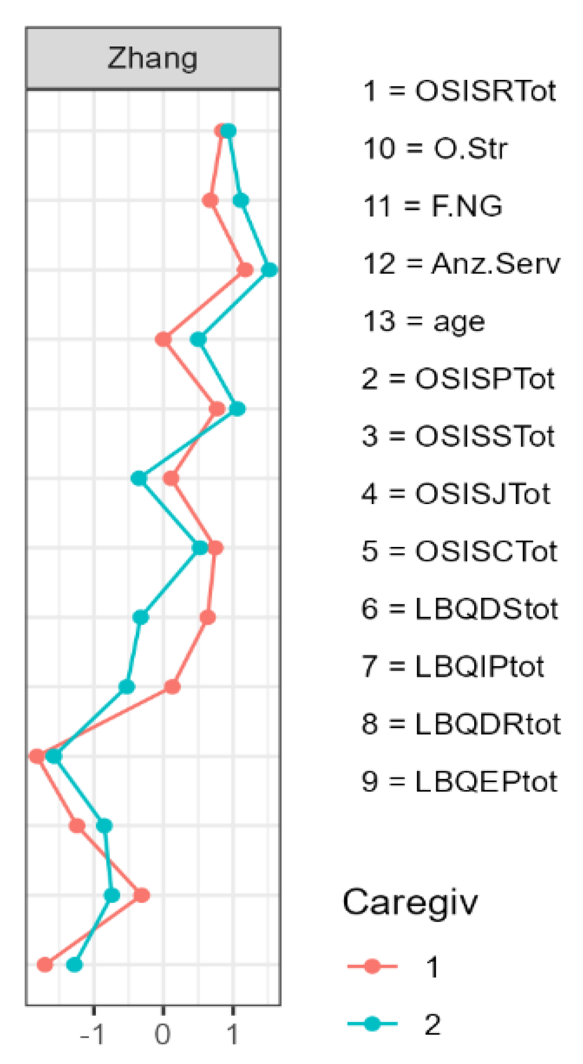 Sustainability 17 00039 g0a6