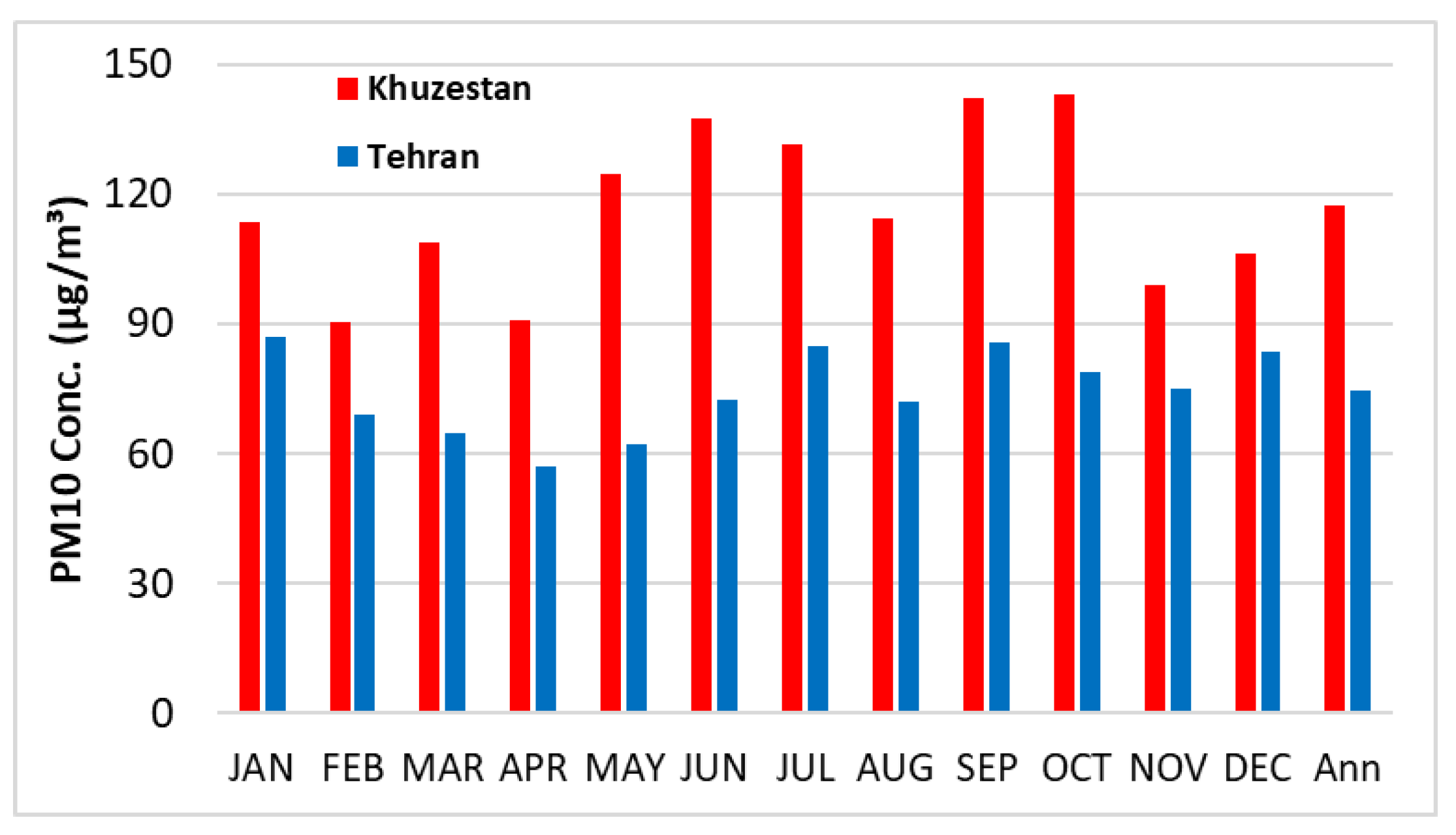 Sustainability 17 00044 g002
