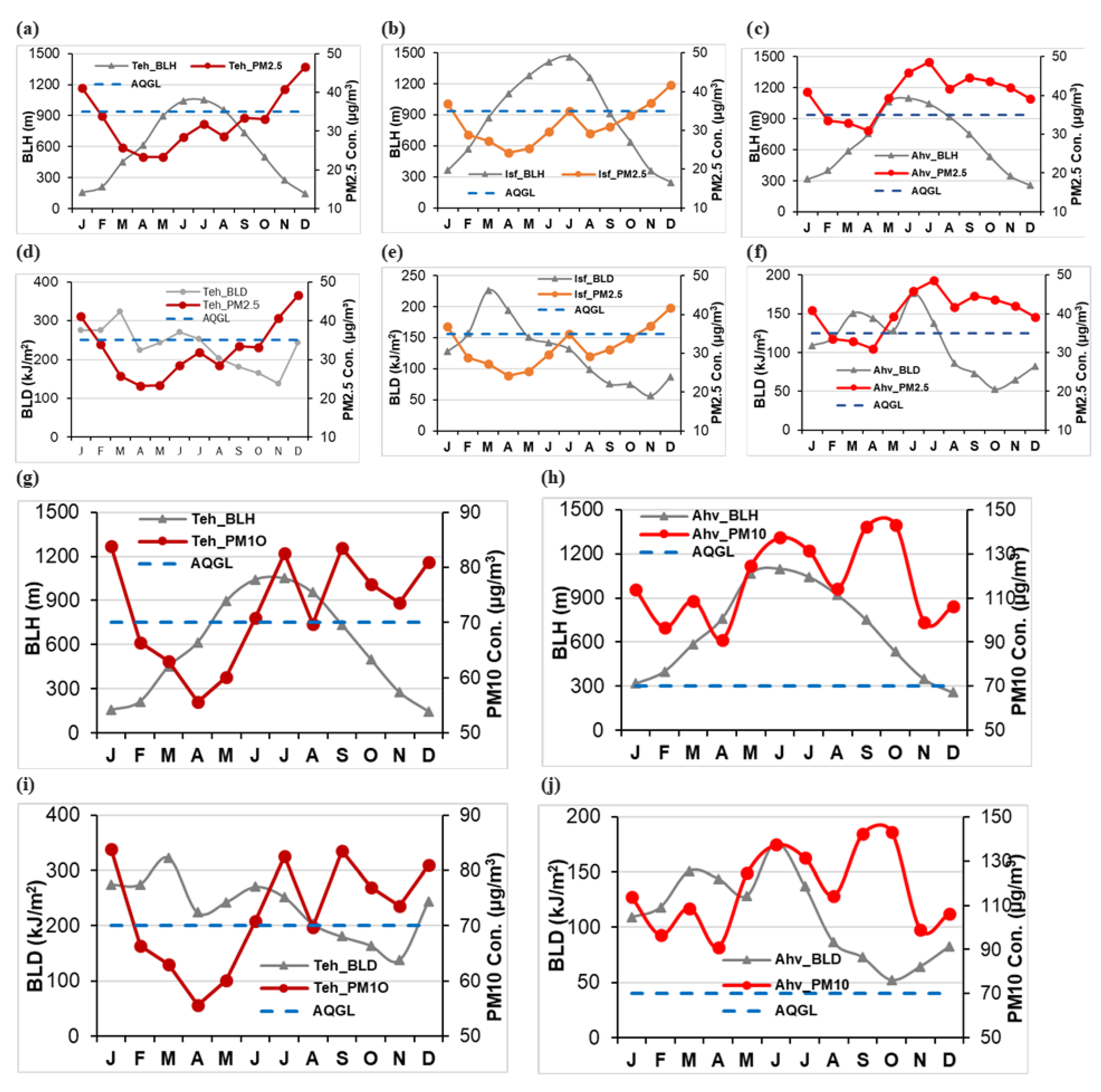 Sustainability 17 00044 g009