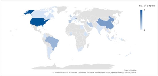 Sustainability 17 00056 g003