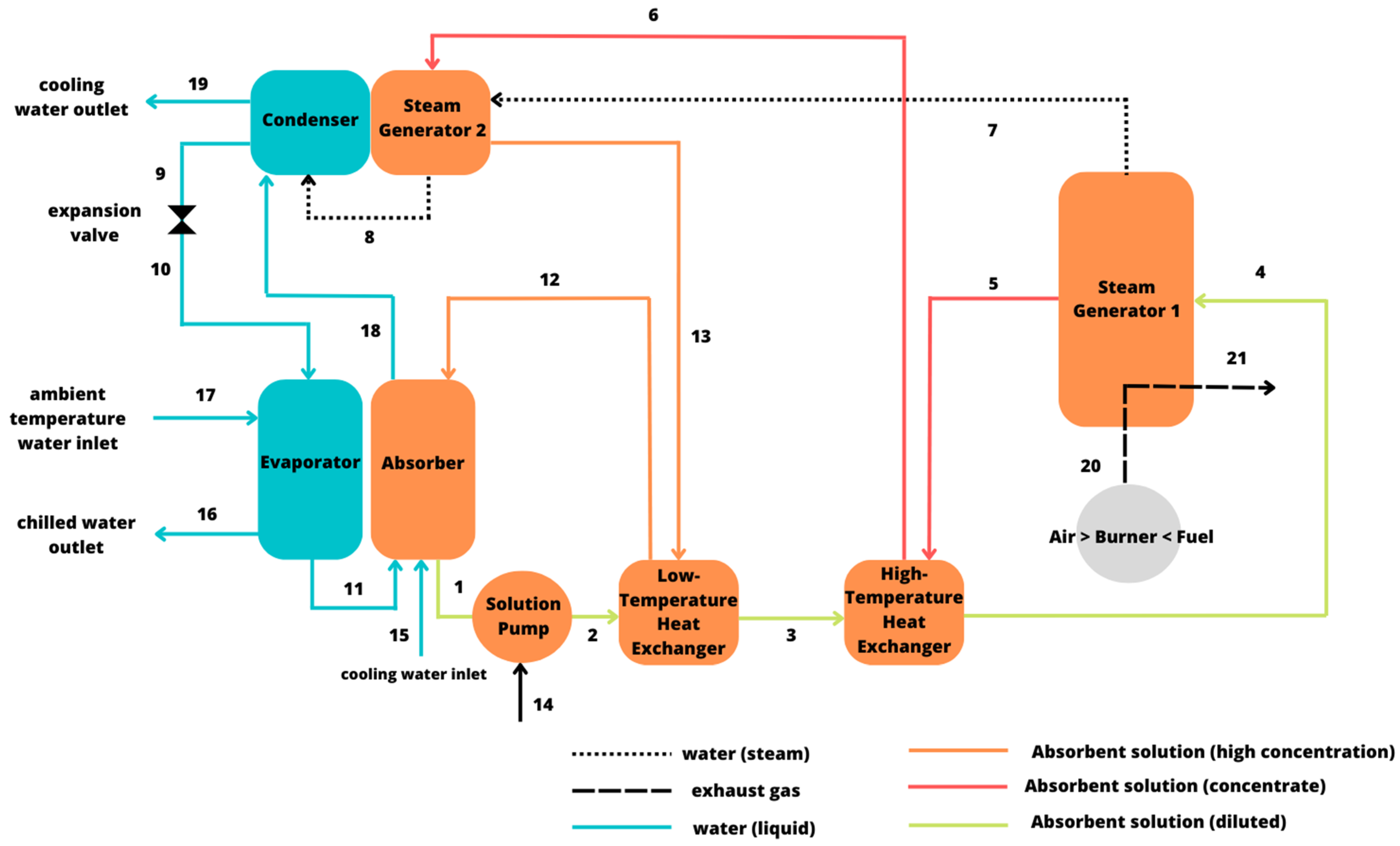 Sustainability 17 00063 g001