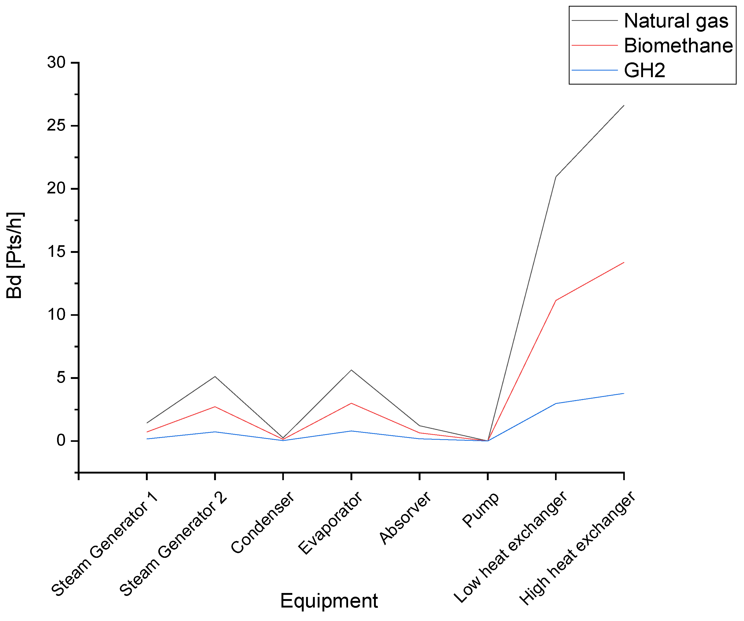 Sustainability 17 00063 g011