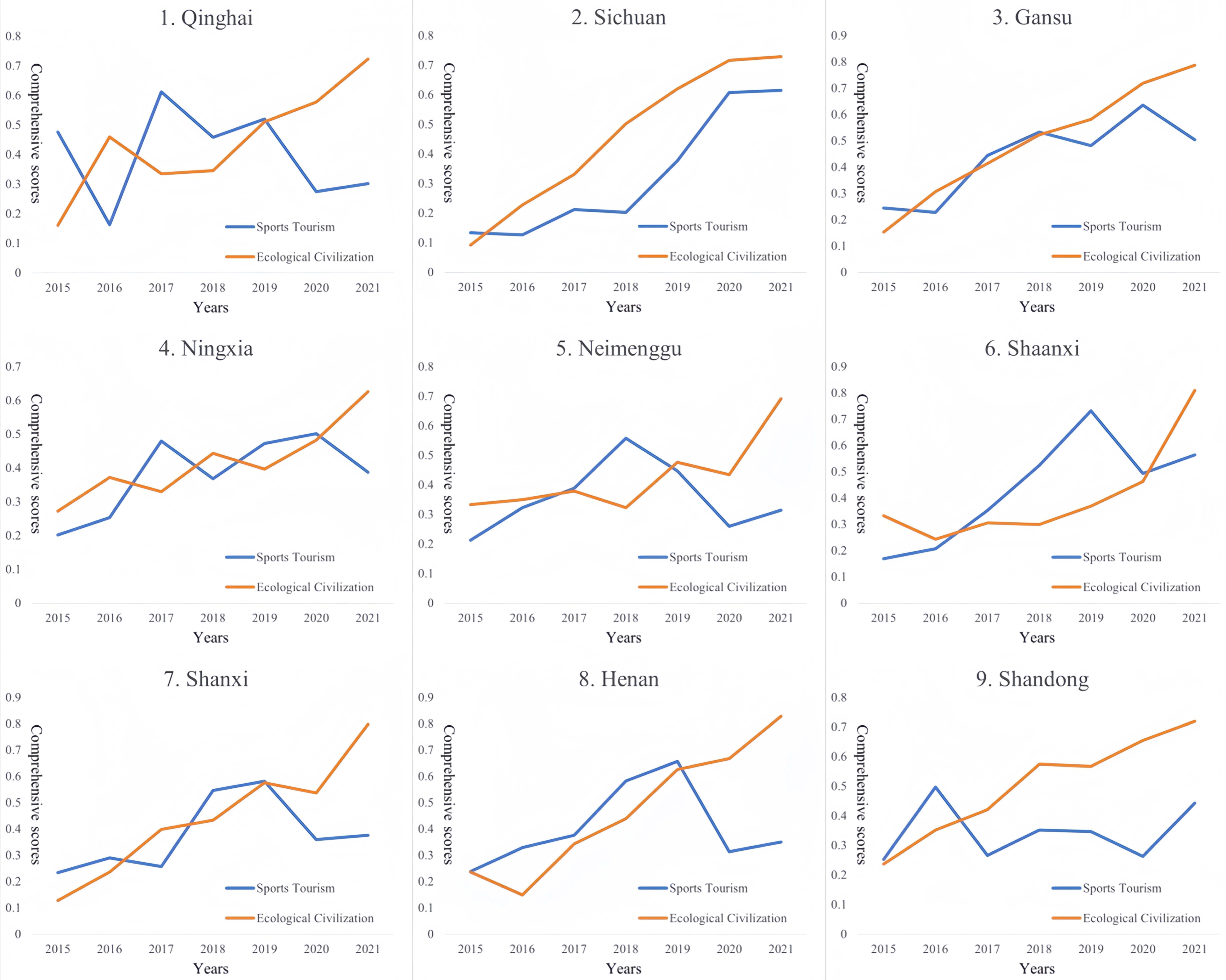Sustainability 17 00082 g002