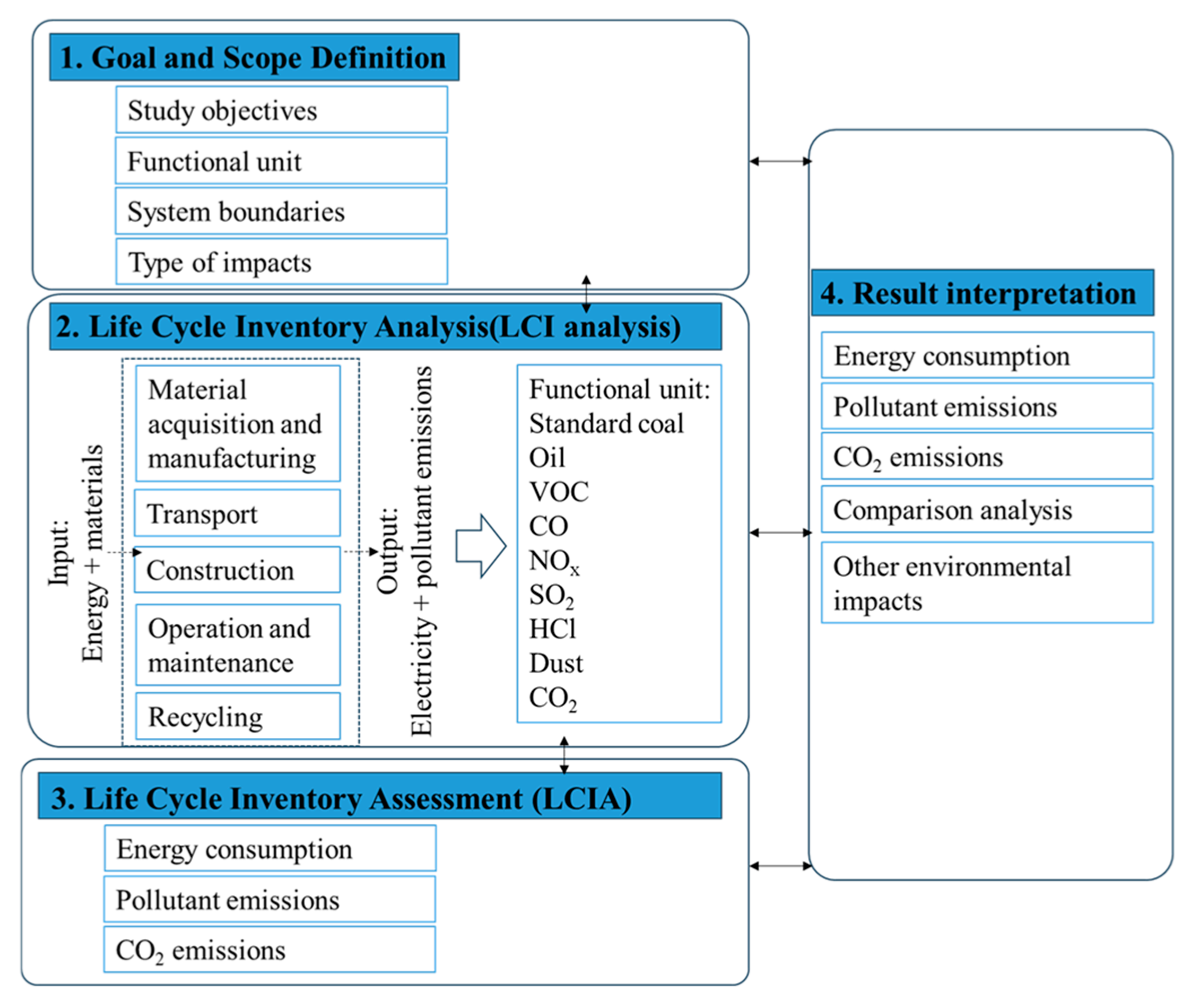 Sustainability 17 00084 g001 Sustainability 17 00084 g001
